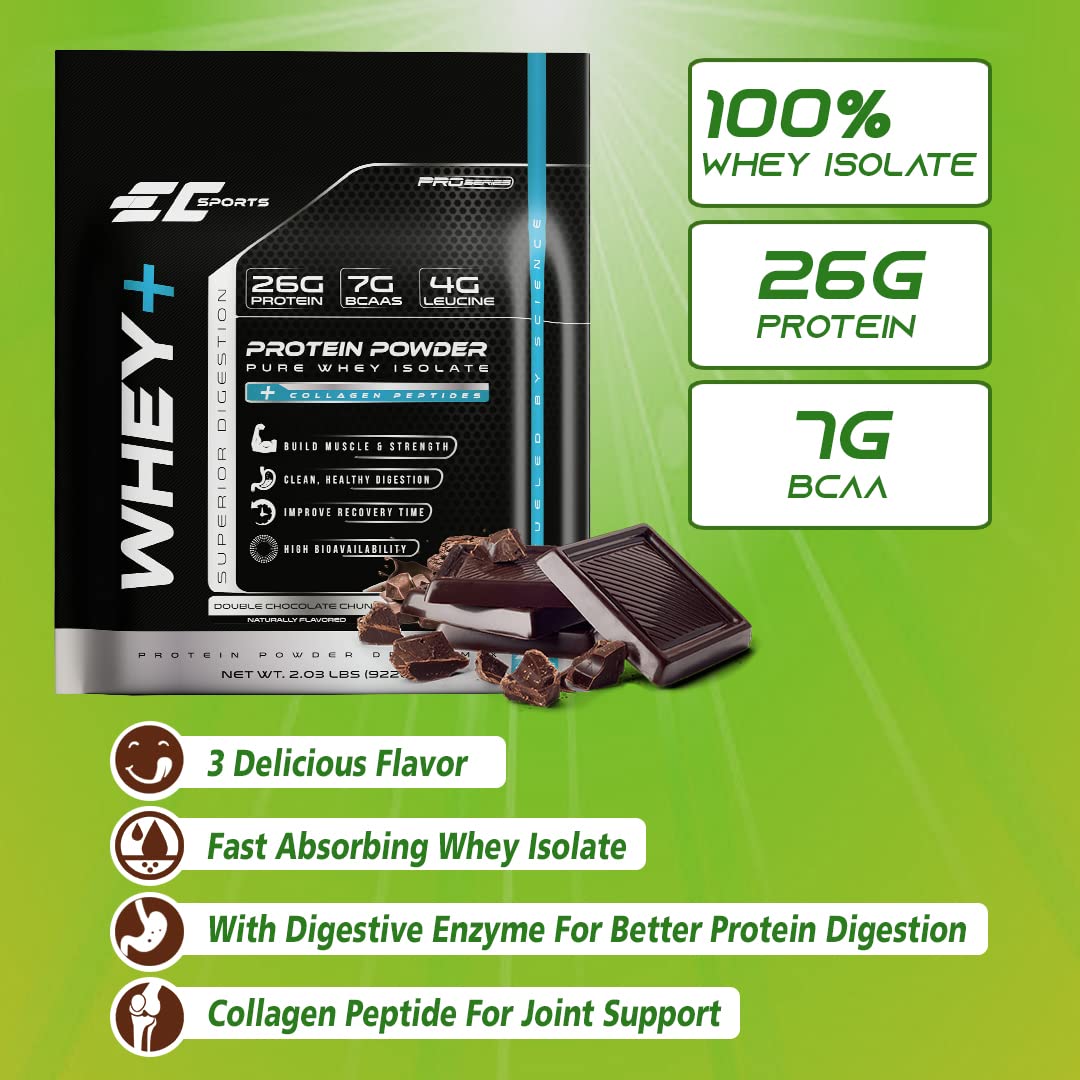 EC Sports Whey+ Protein Powder Isolate, Double Chocolate Chunk, 32 Servings