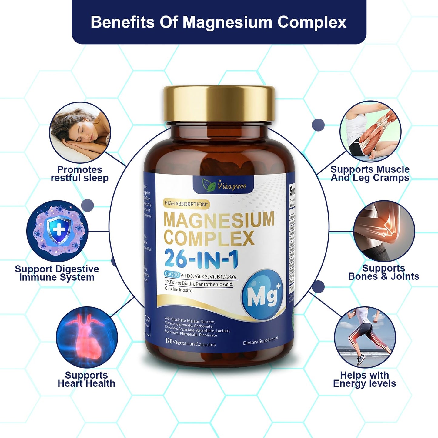 Vikaywoo 26-in-1 Magnesium Complex with Methylated B Complex Capsules 120 Count