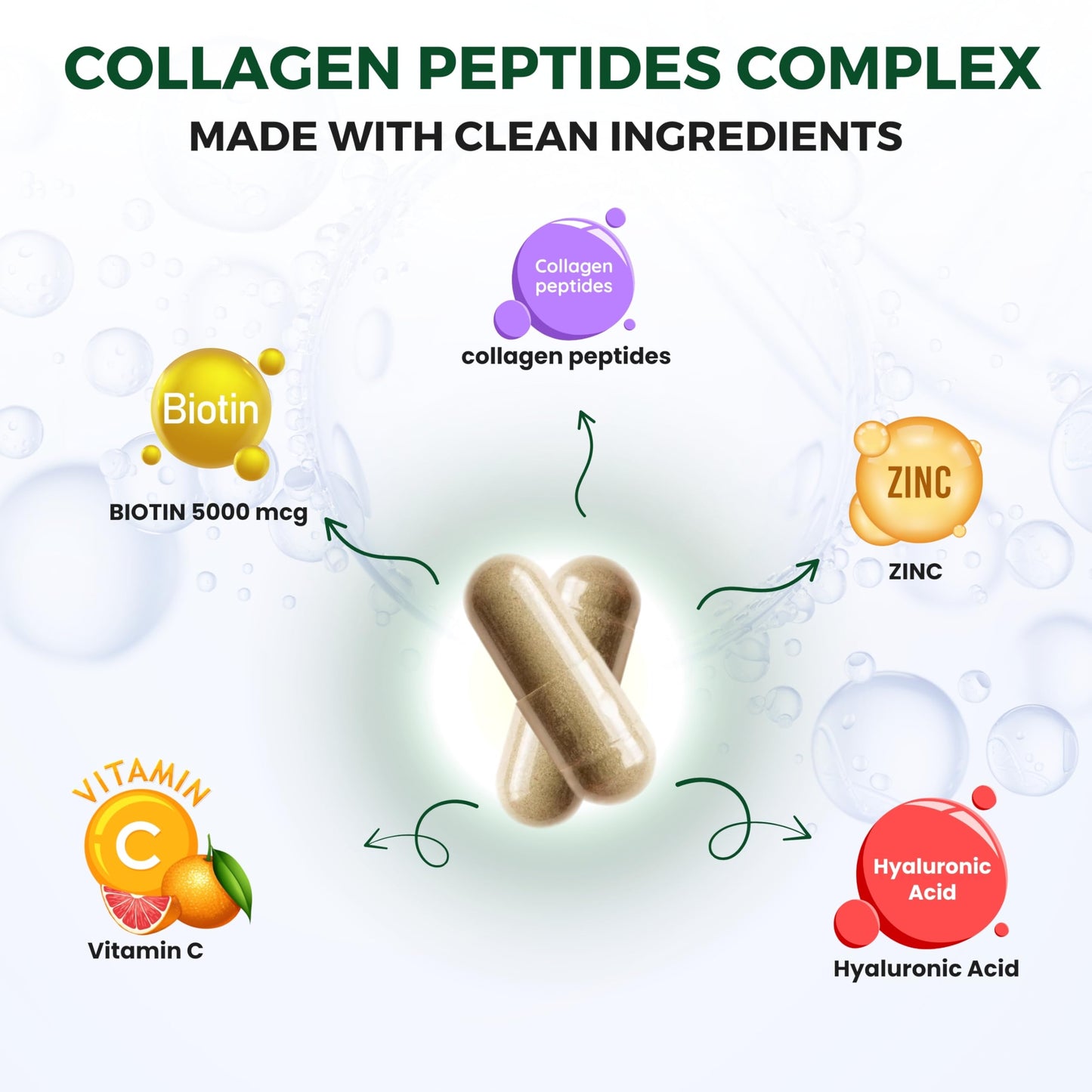 VEYORA Collagen Peptides Complex 1000 mg Capsules, 60 Count