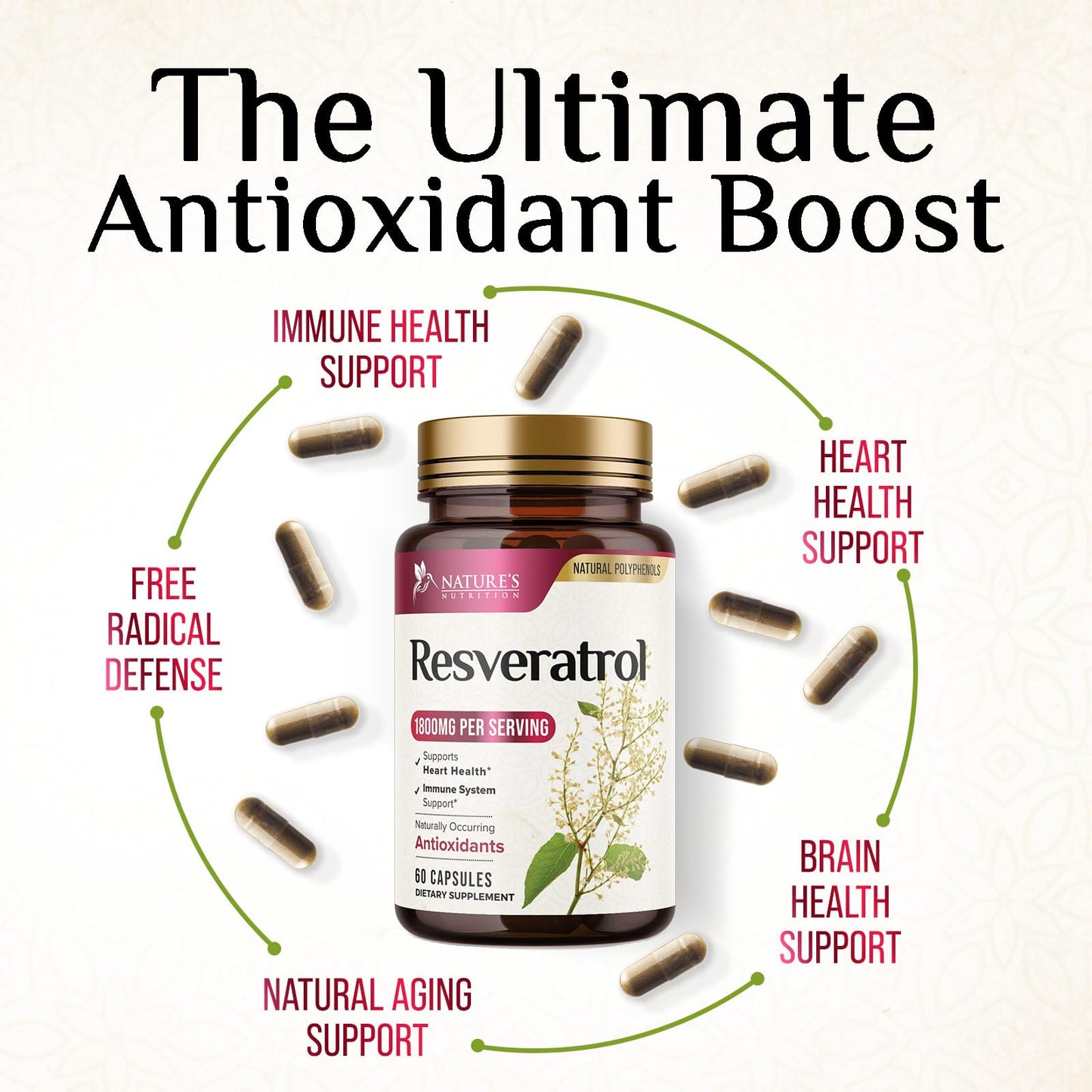 Nature's Nutrition Resveratrol Supplement - 1800mg Per Serving Extra Strength Resveratrol Blend Capsule, 60 Capsules