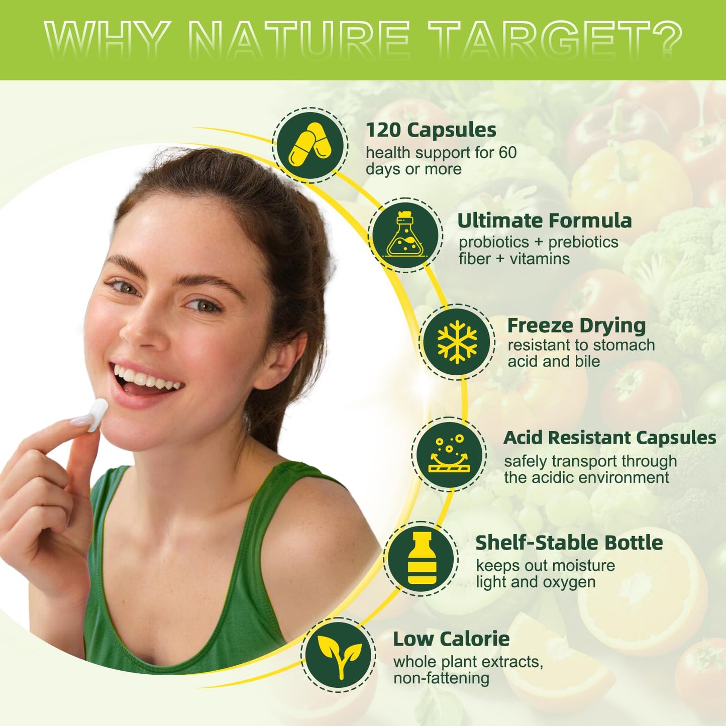 Nature Target Prebiotic Fiber Supplement with 60 Billion Probiotics for Digestive Health 120 Capsules