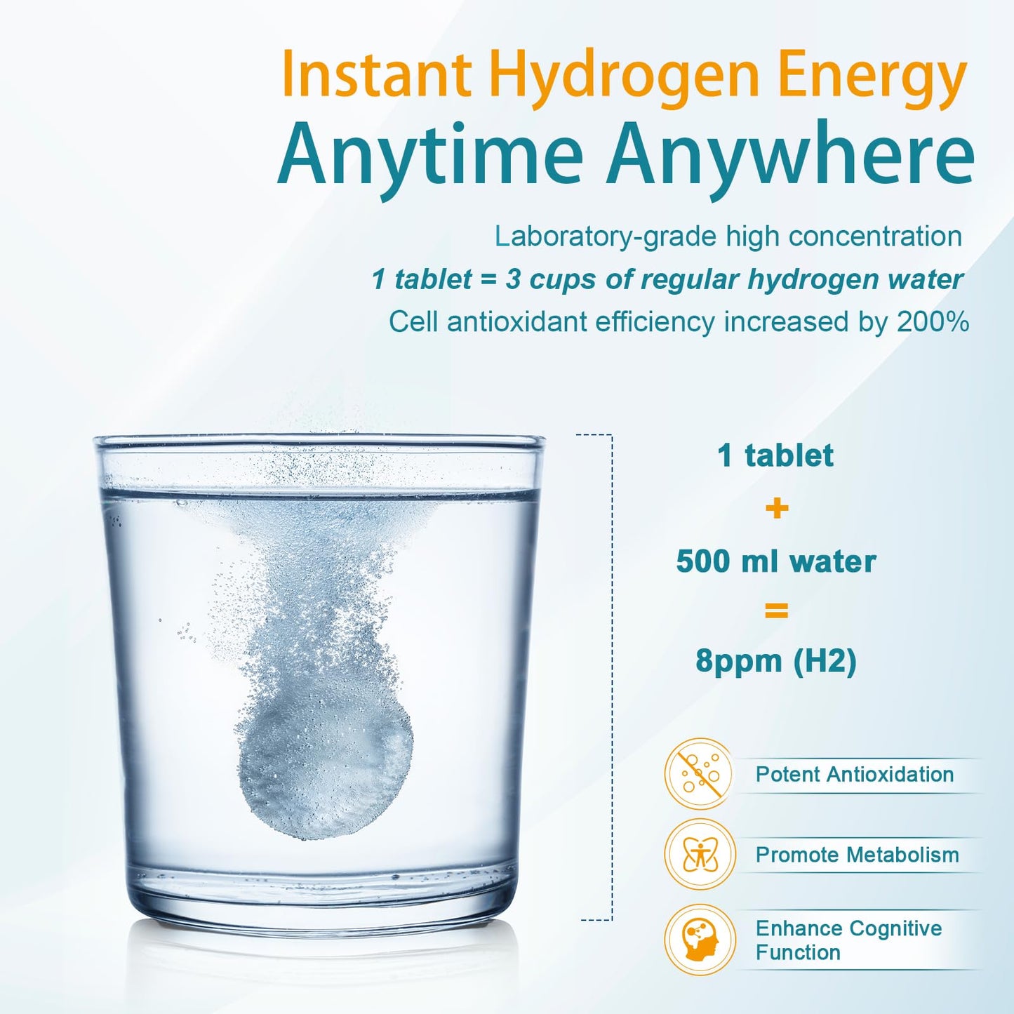 EssenWell Molecular Hydrogen 60 Capsules