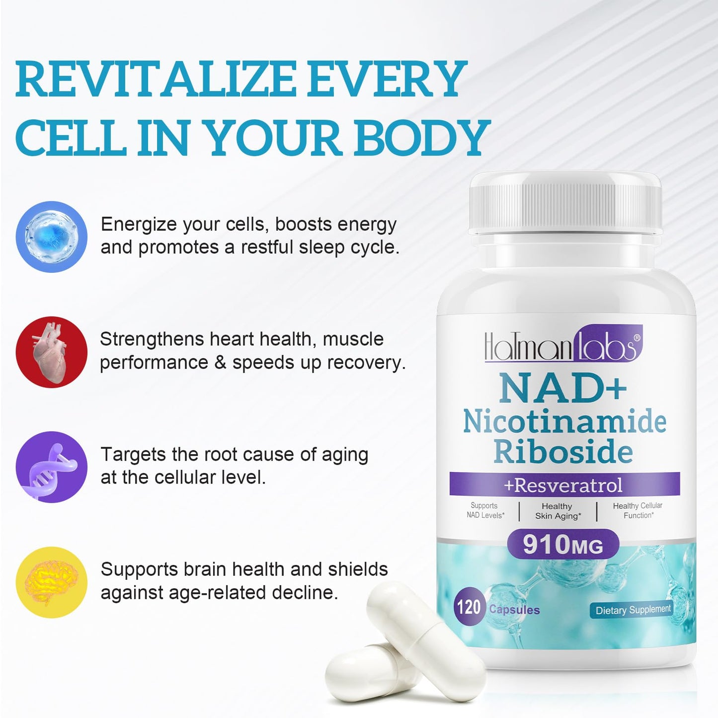 Generic NAD+ Supplement 500mg with Nicotinamide Riboside & Resveratrol – Cellular Energy, Healthy Aging & Mental Clarity Support 120 Capsules