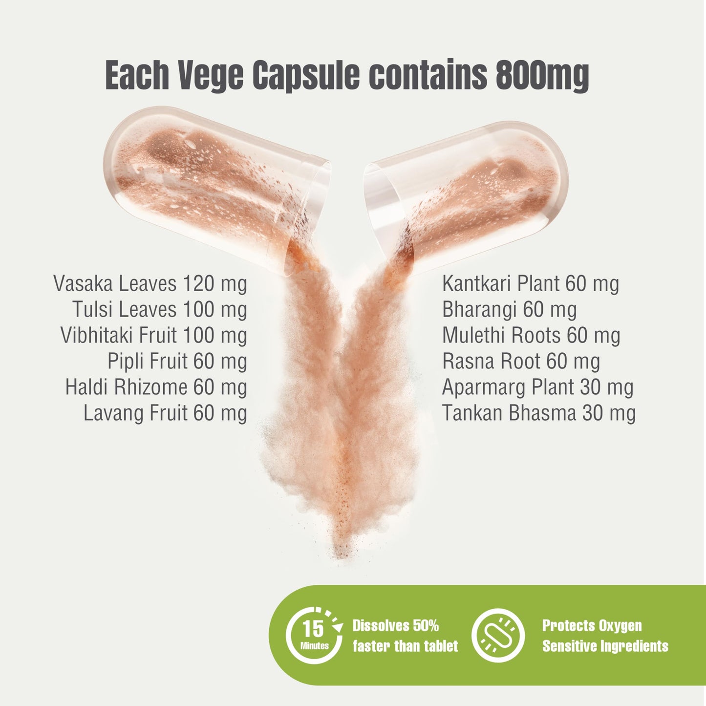 Herbsforever Respiton Capsule 90 Count
