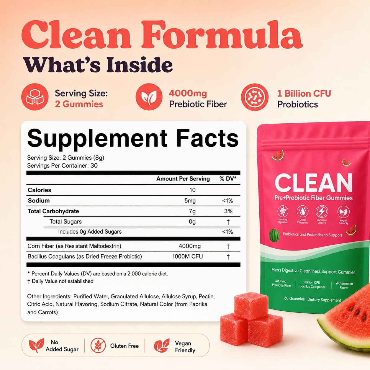 TADALAPRO Clean Prebiotic Fiber Gummies for Men, Watermelon Flavor, Sugar Free, 60 Count