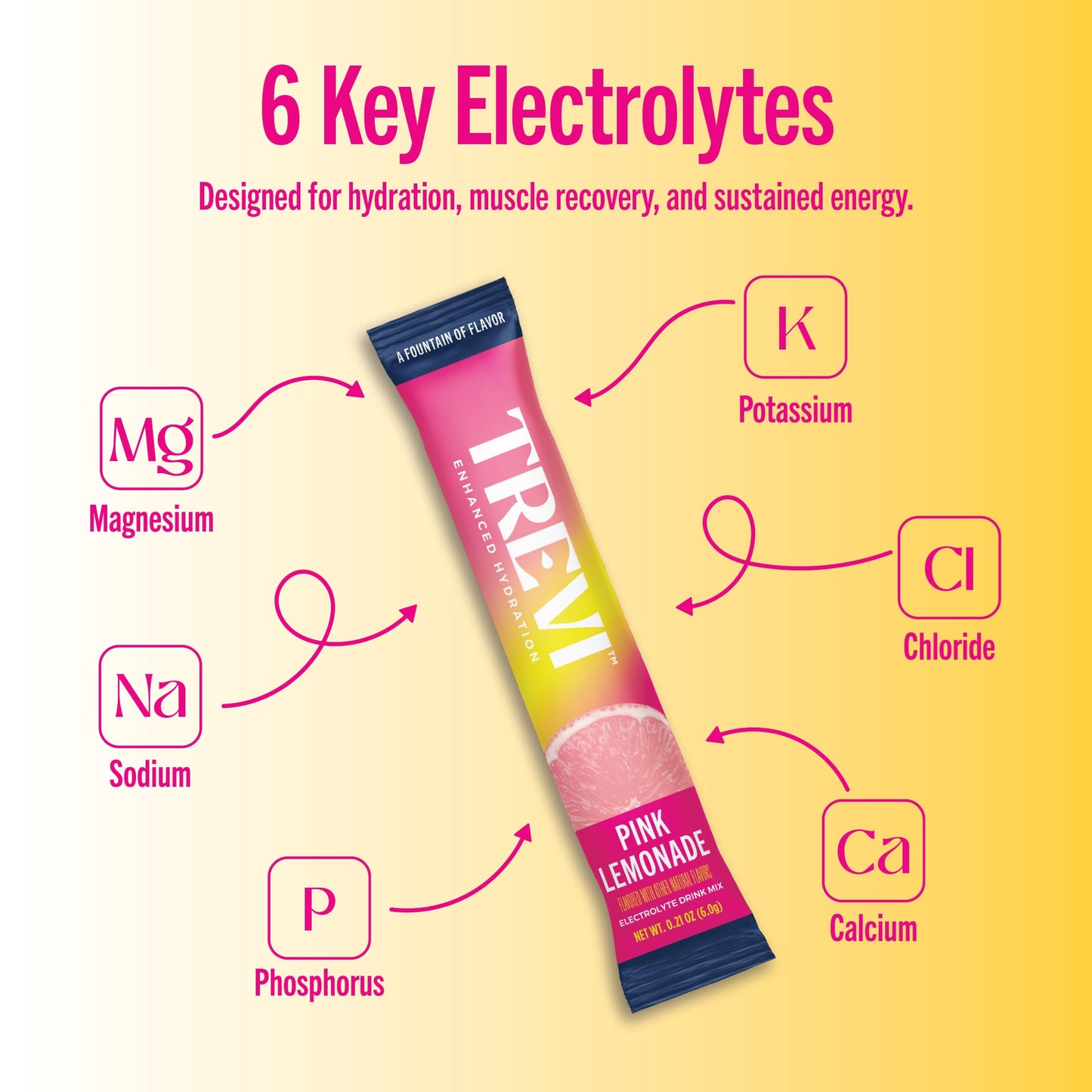 TREVI Electrolytes Powder Packets, Sugar Free Pink Lemonade, 28 Servings