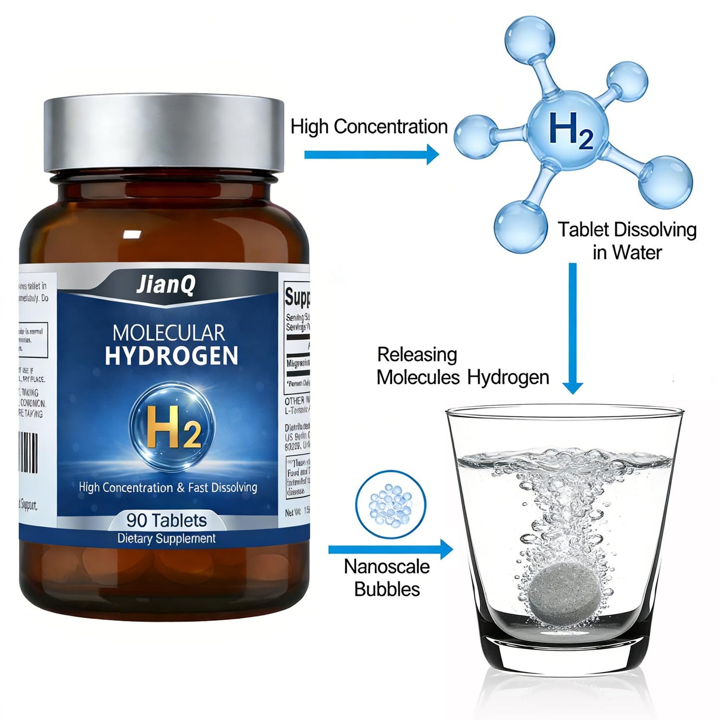 JianQ Hydrogen Water Tablets with Magnesium, 90 Capsules