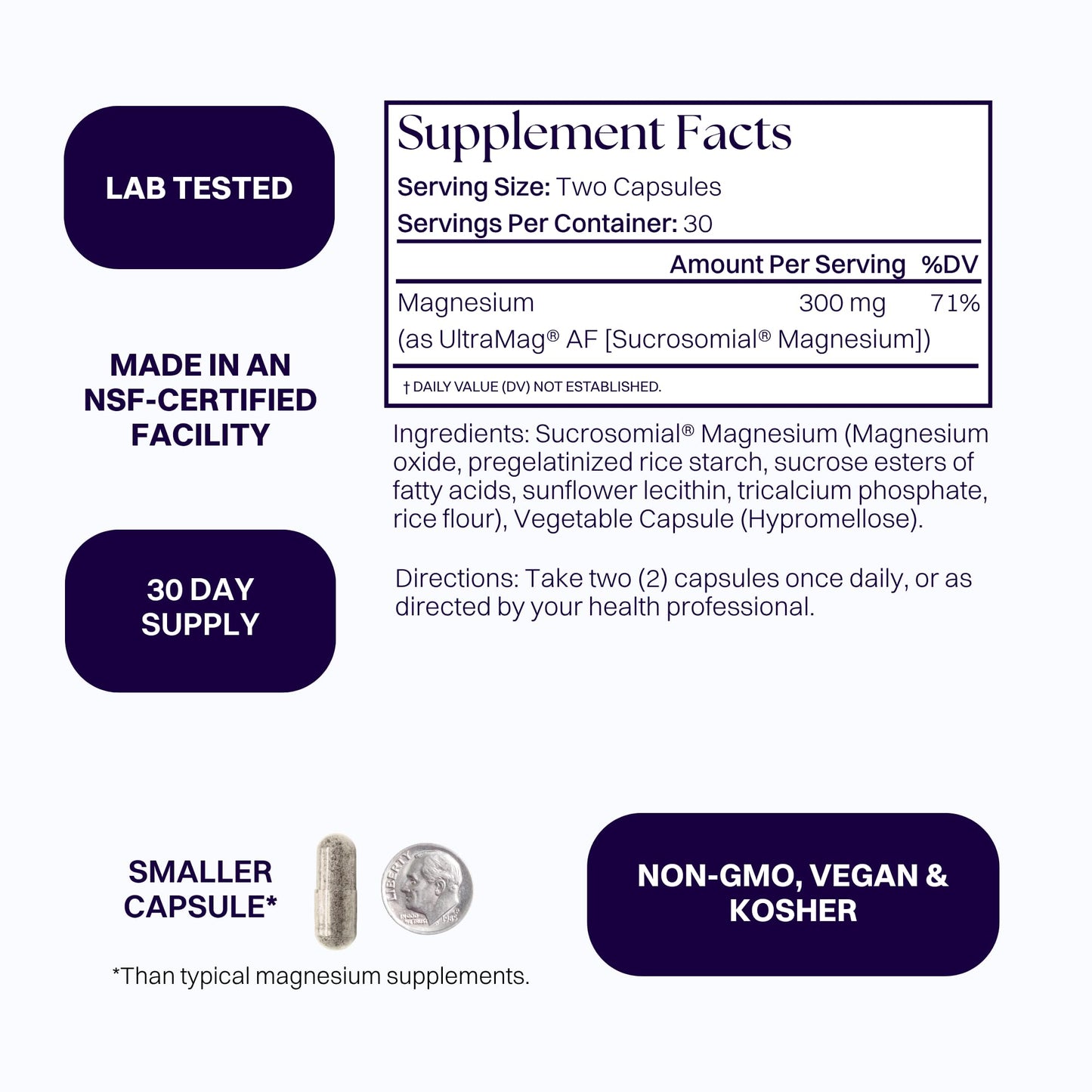 Potent Nutri Sucrosomial Magnesium Capsule, 60 Capsules