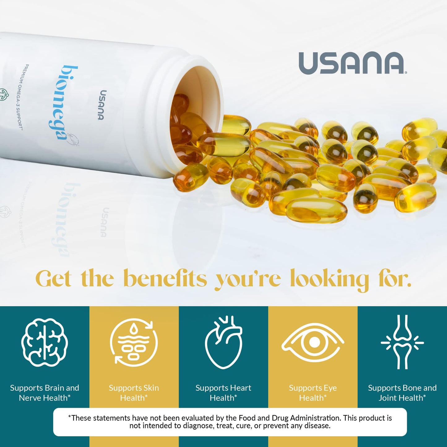 USANA BiOmega 56 Capsules