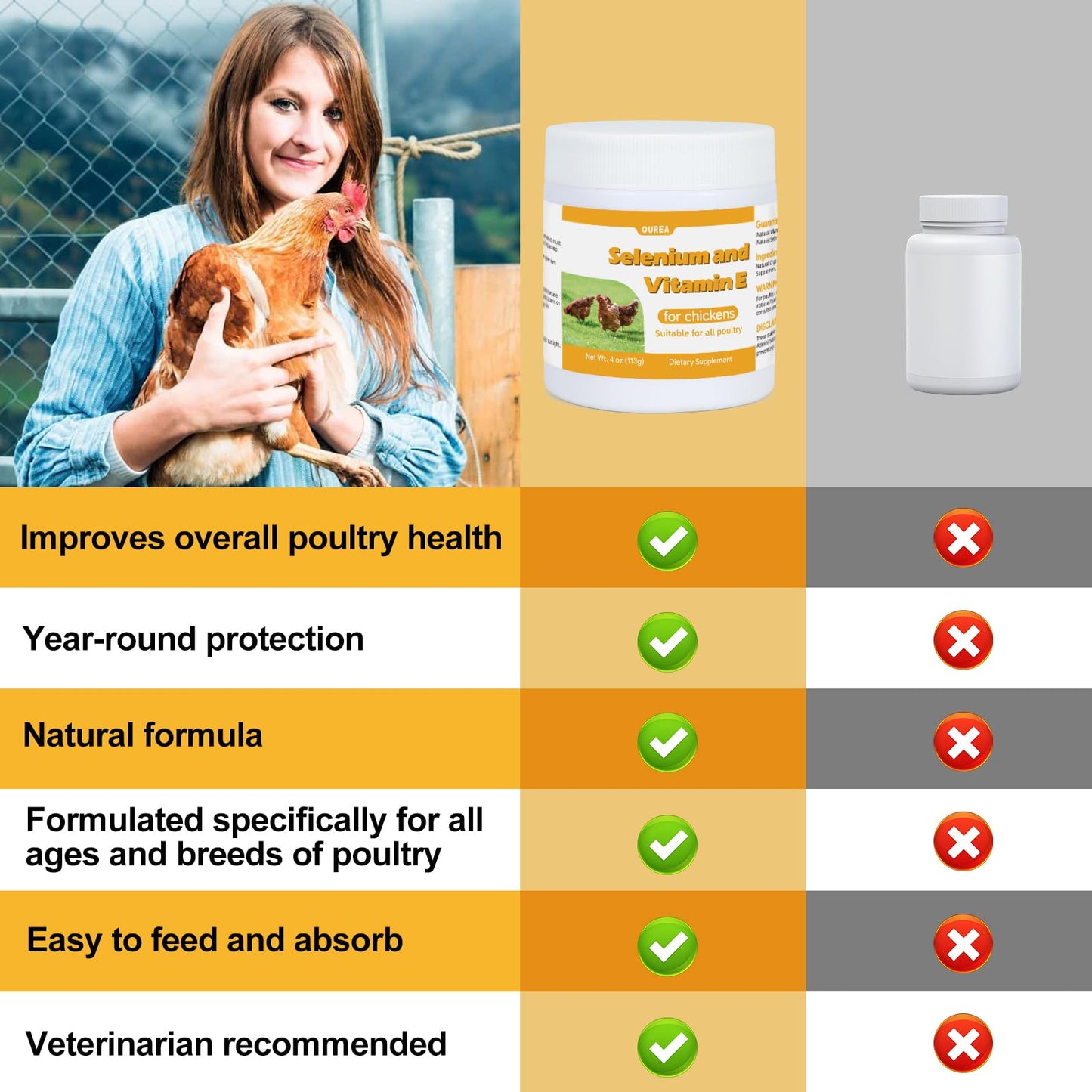 Yakucho E+S Poultry Vitality Formula Powder 1