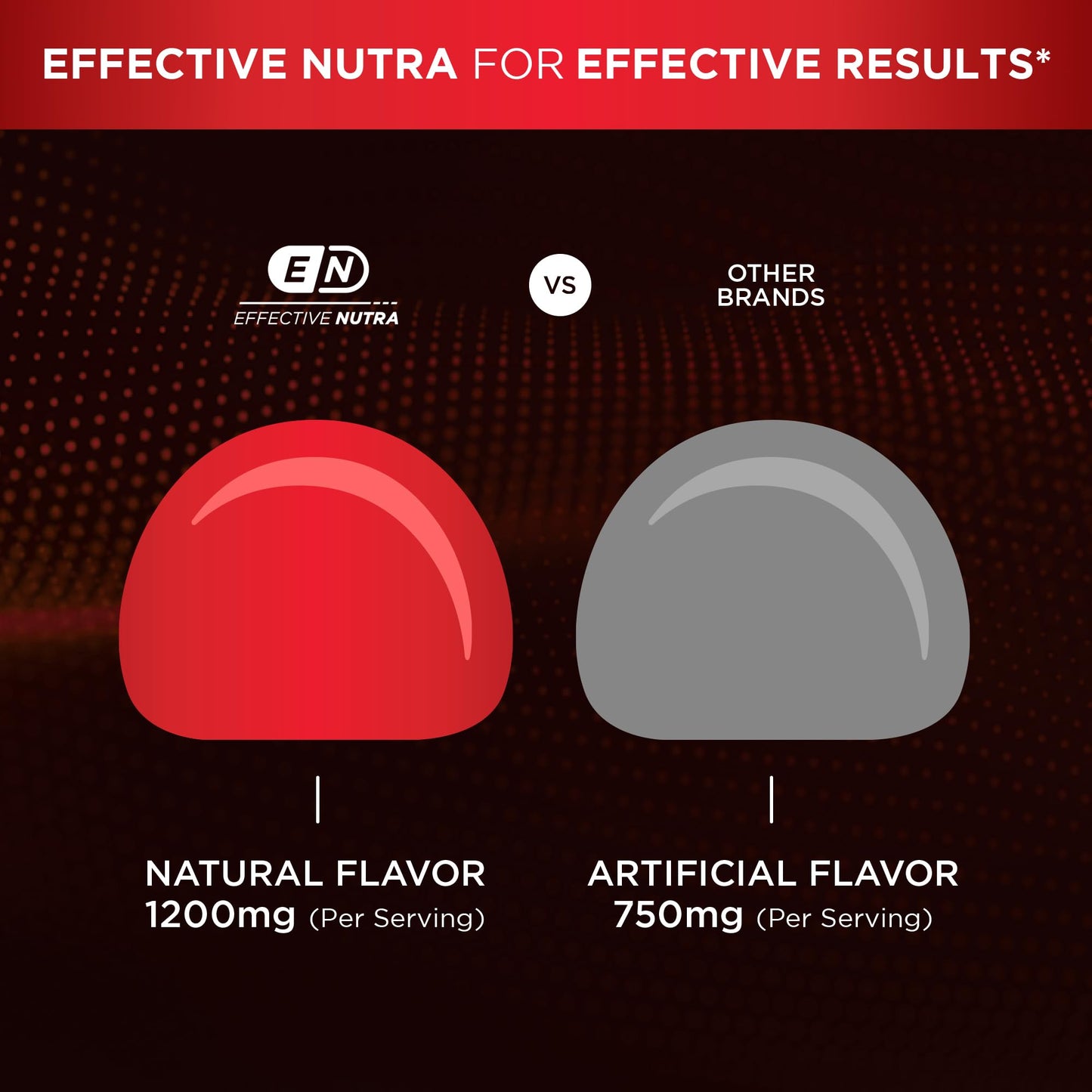 Effective Nutra Berberine Gummies with Ceylon Cinnamon 90 Count