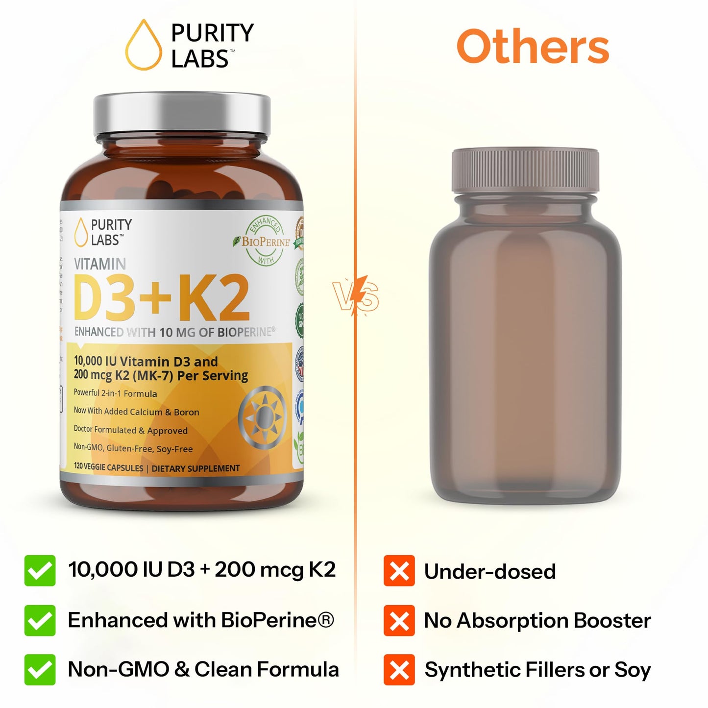 Purity Labs Vitamin D3 K2 10000 IU, 250mcg D3 + 200mcg K2 MK7 Capsule, 120 Count