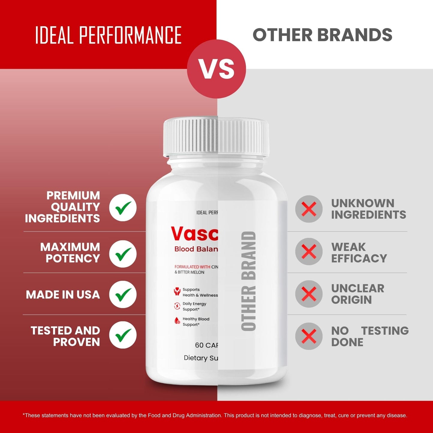 IDEAL PERFORMANCE Vasculife Blood Balance Support Capsules, 180 Capsules