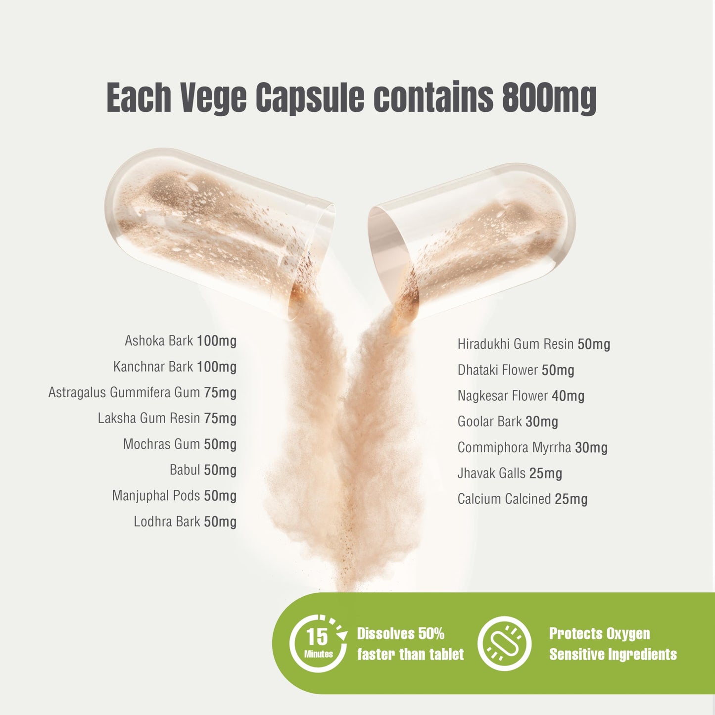 Herbsforever Uterous Health/Uterous Care Capsules 120