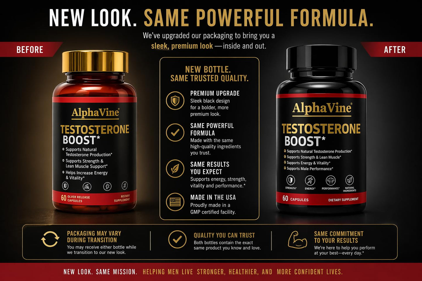 ALPHAVINE Testosterone Booster for Men, Horny Goat Weed, Tongkat Ali and Saw Palmetto, 60 Capsules