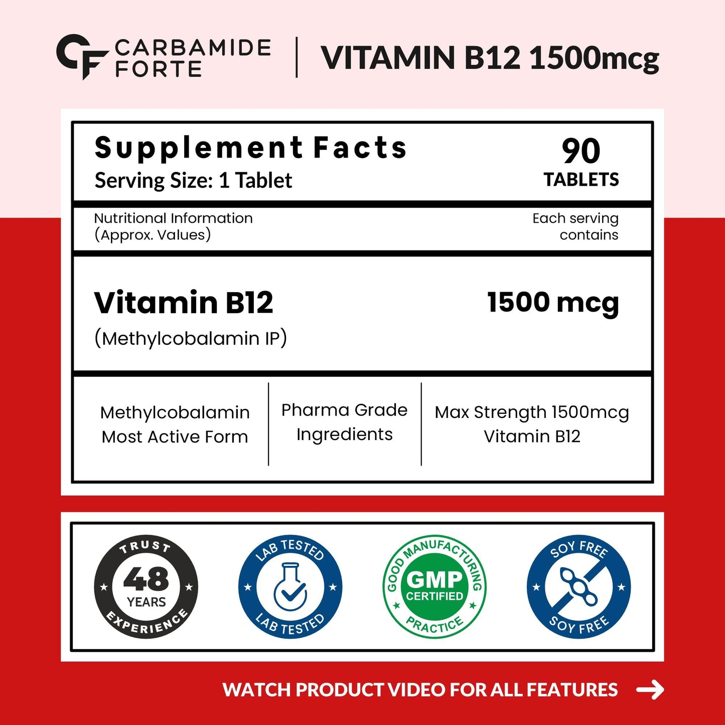 Carbamide Forte Vitamin B12 Tablets Methylcobalamin 1500mcg, 90 Tablets