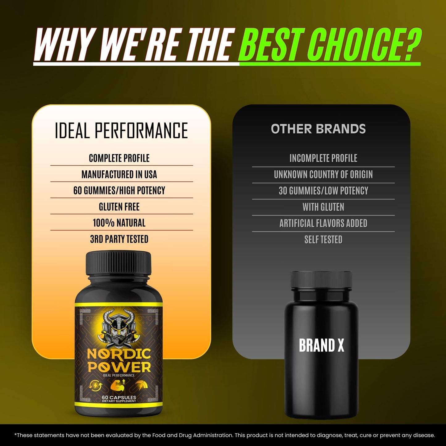 IDEAL PERFORMANCE Nordic Power Capsules 120 Capsules