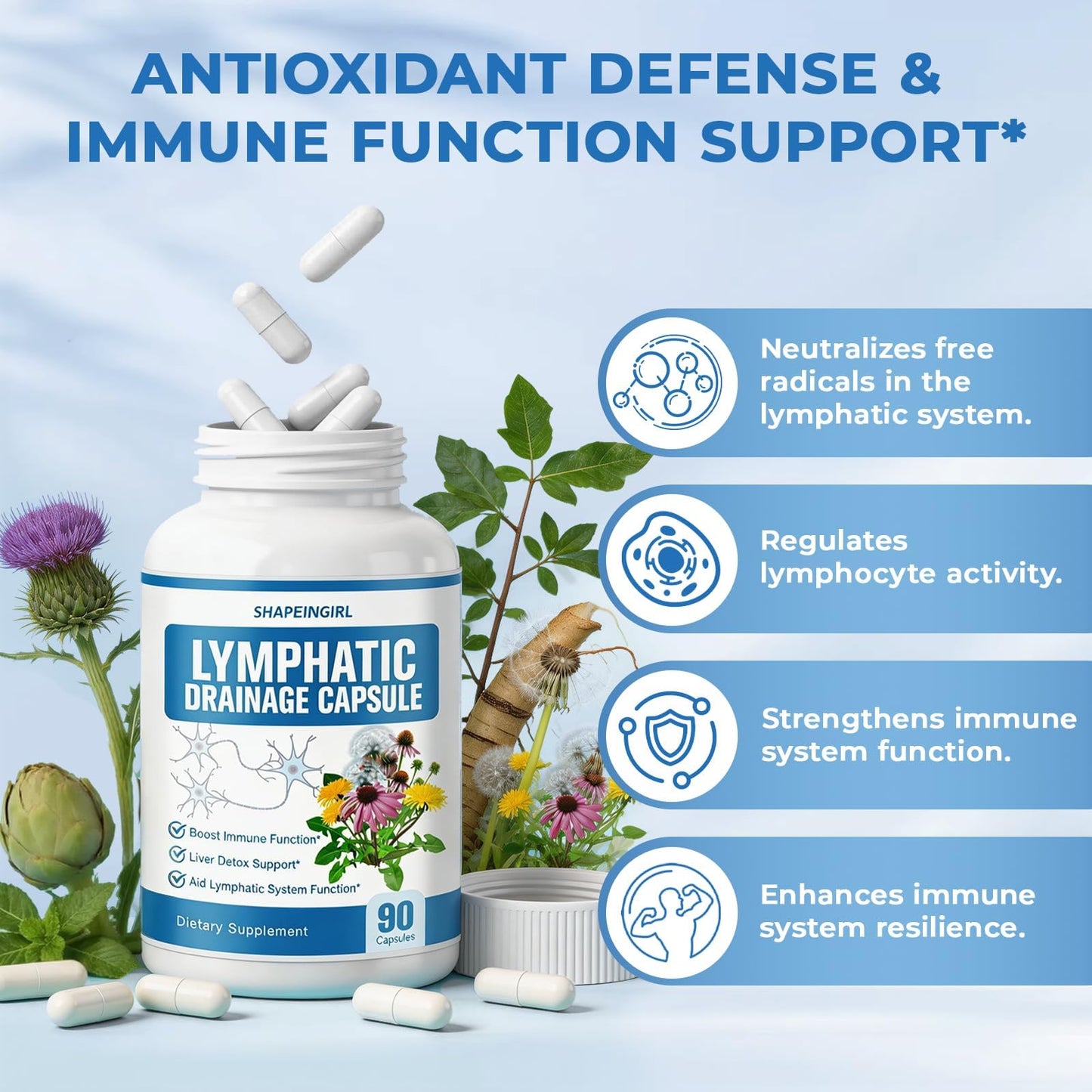 SHAPEINGIRL Lymphatic Drainage Supplement with Echinacea, Dandelion, Burdock, Bromelain, Cleavers & Milk Thistle, 90 Capsules