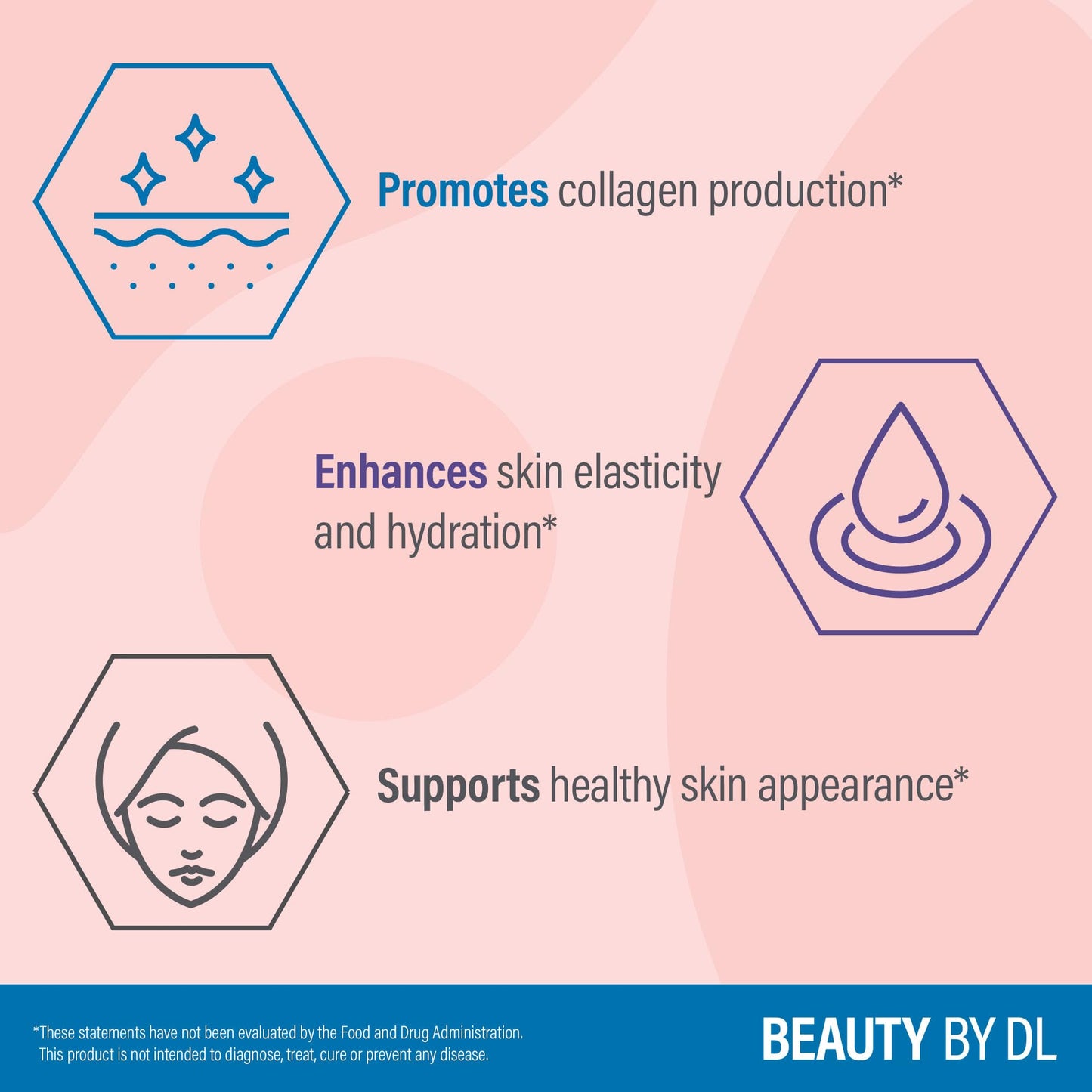 Douglas Laboratories Hydrolyzed Collagen+ Powder 4.9 Ounces