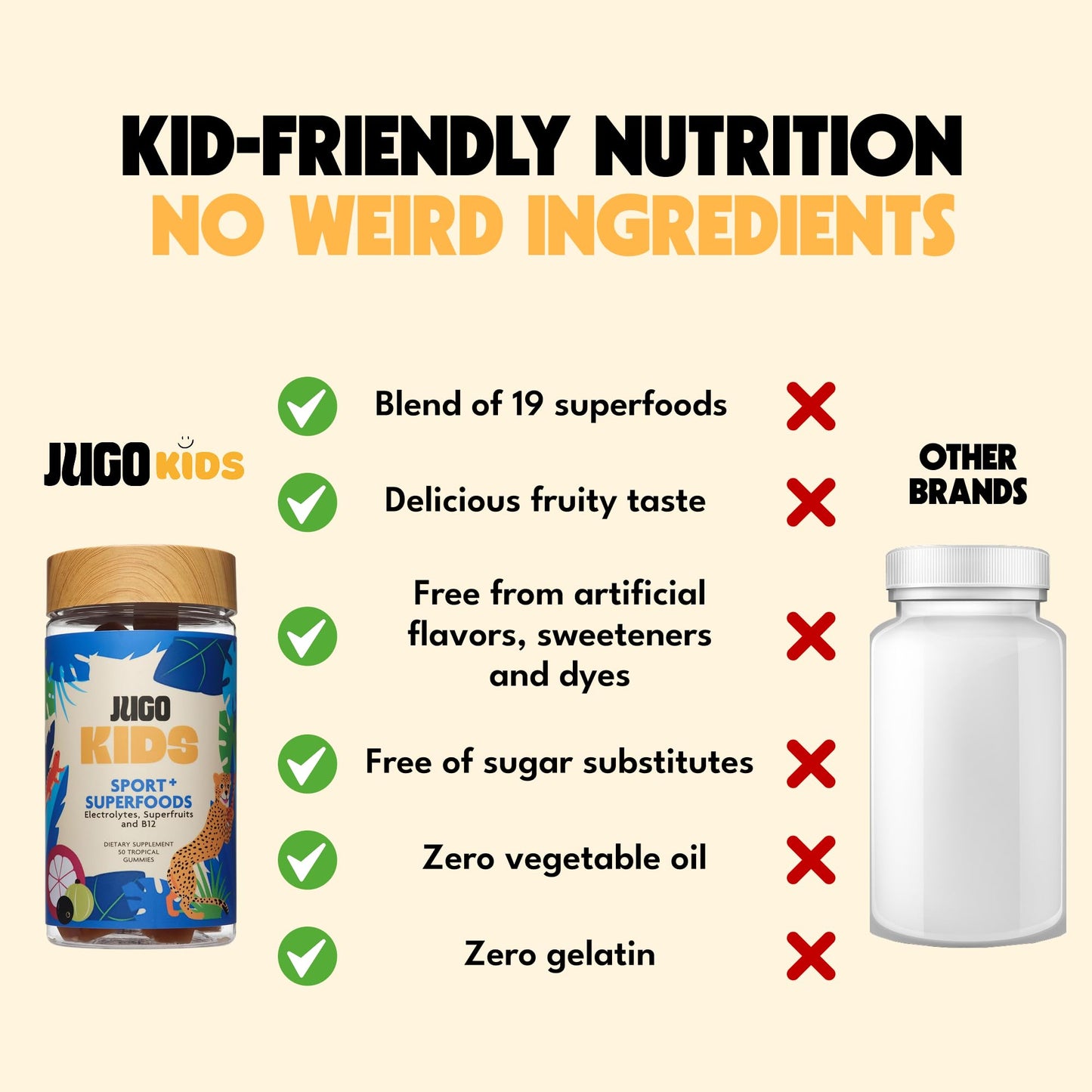 JUGO LLC Kids Sport + SUPERFOODS Electrolyte Gummies for Sports Hydration and Daily Play with Super Fruits, Vitamin B12, and Potassium, Gluten-Free, Non-GMO, Tropical Flavor, 50 Count