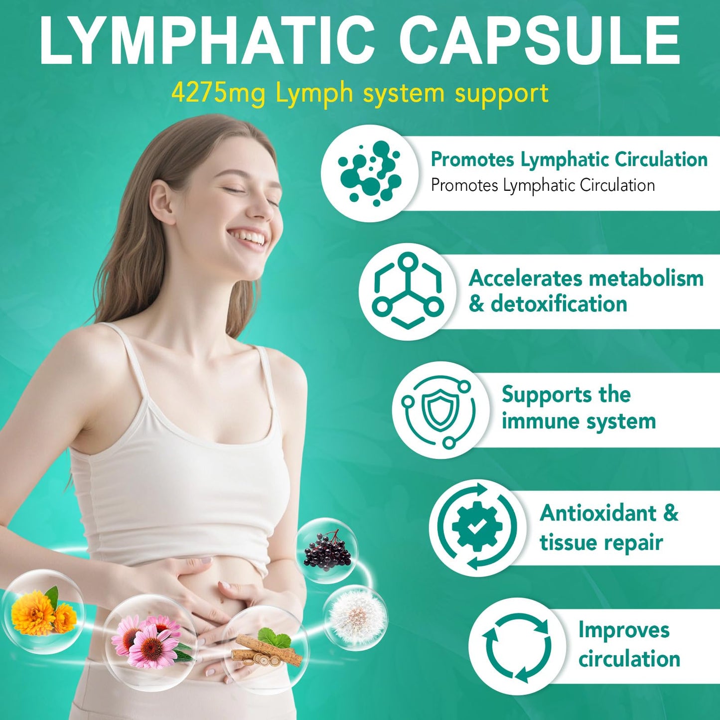 USBSREGARDS Lymphatic Drainage Supplements with Echinacea, Dandelion, Burdock Root, Botanical Complex, 21 Herbs for Immune Health and Overall Wellness, Non-GMO Formula, Capsule, 240 Count