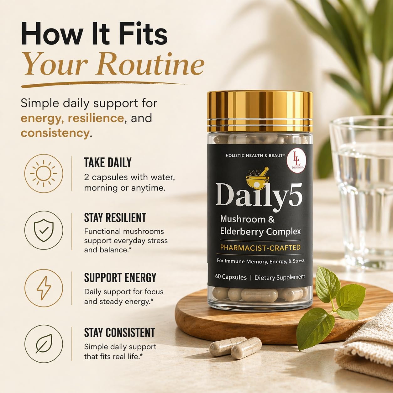 L & L Supplement Daily5 Essential Antioxidants Multivitamin for Men and Women – Pharmacist Formulated Daily Health Support – Gold Cap Edition 60 Capsules