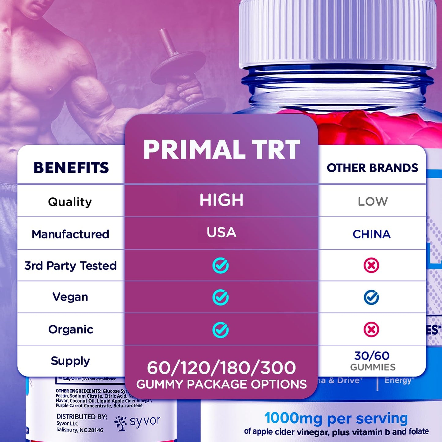 Syvor Primal TRT XL Gummies, 120 Gummies