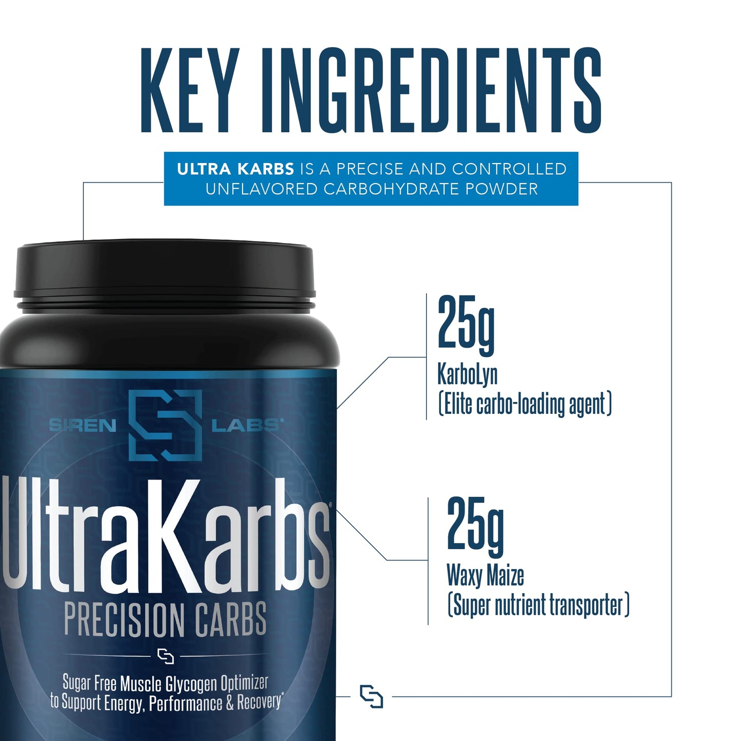 Siren Labs Ultra Karbs Mass Gainer Powder 40 Servings