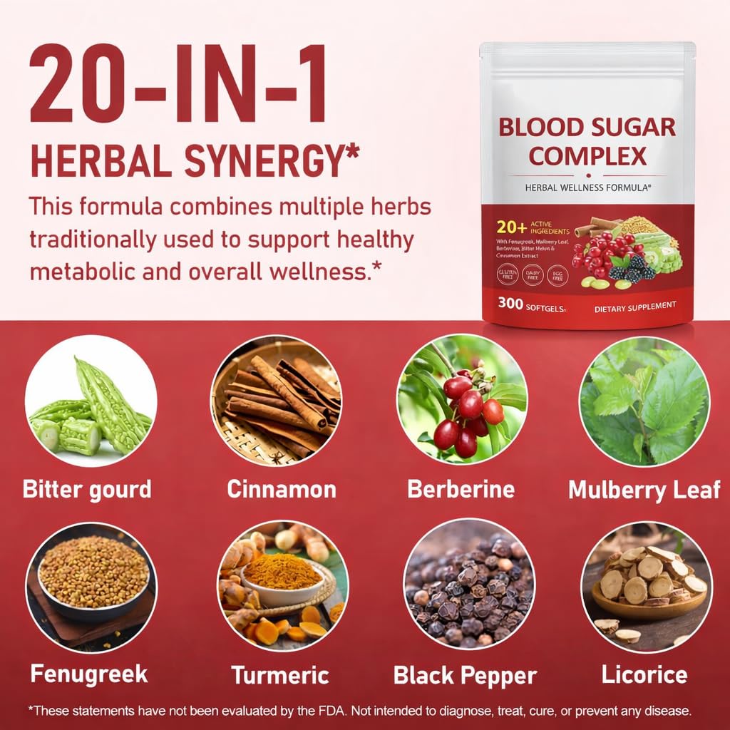 Generic Blood Sugar Support Complex Softgels 300