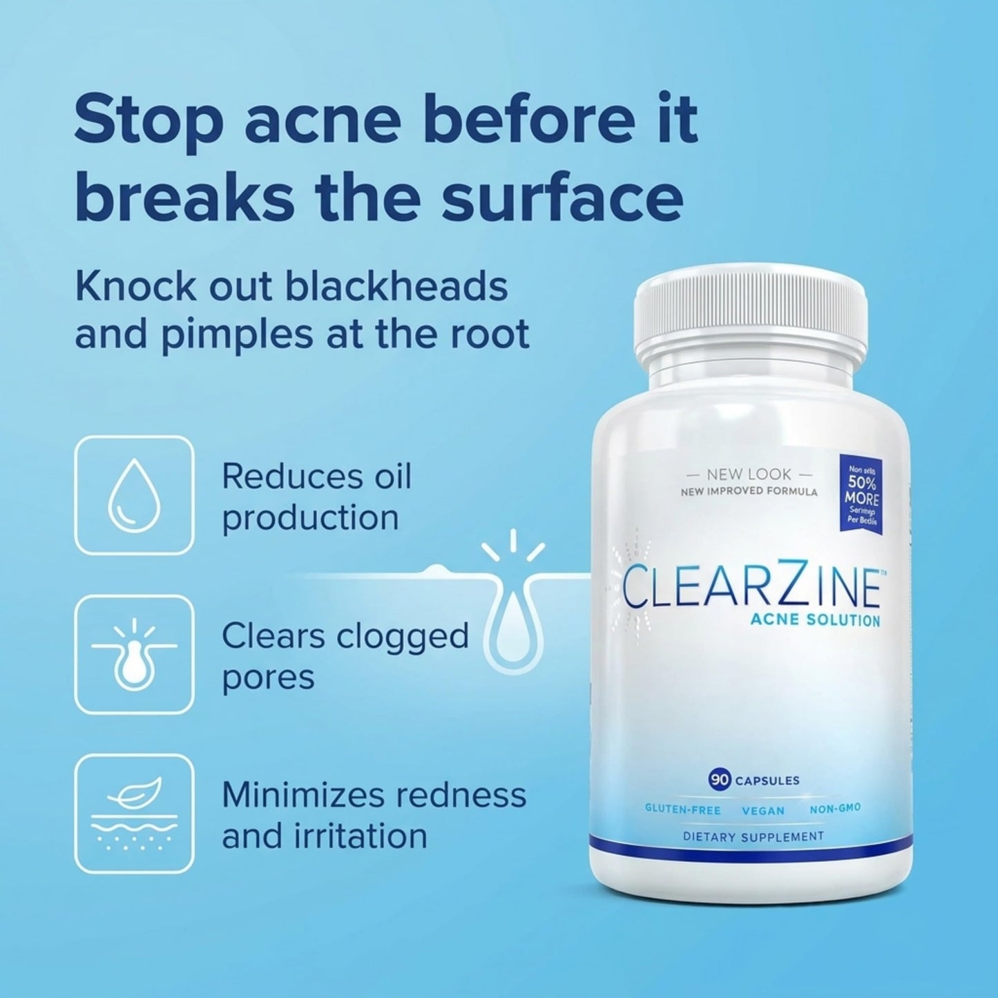 ClearZine Acne Pills Capsules, 180 Count