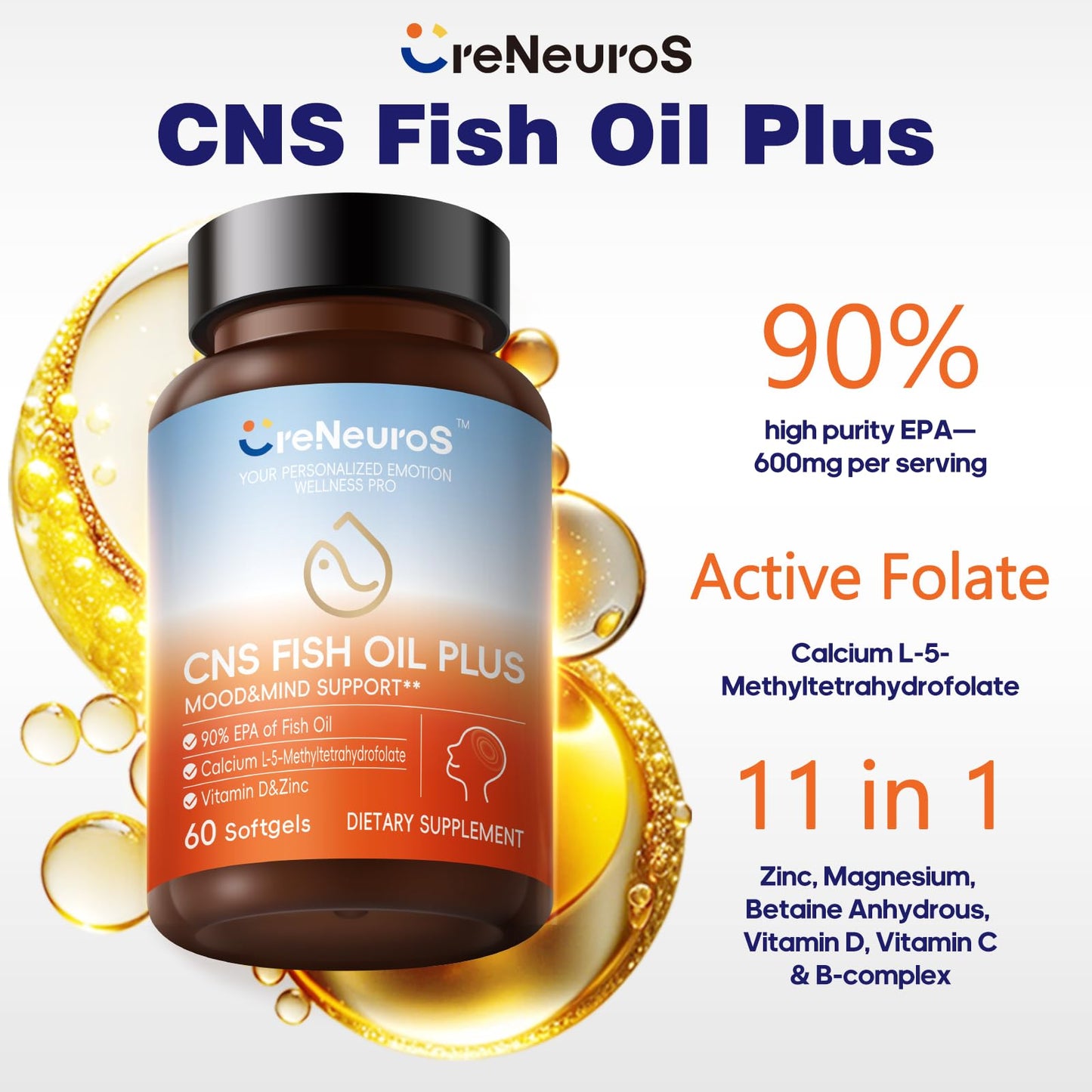CreNeuroS CNS Fish Oil Plus Softgels 60