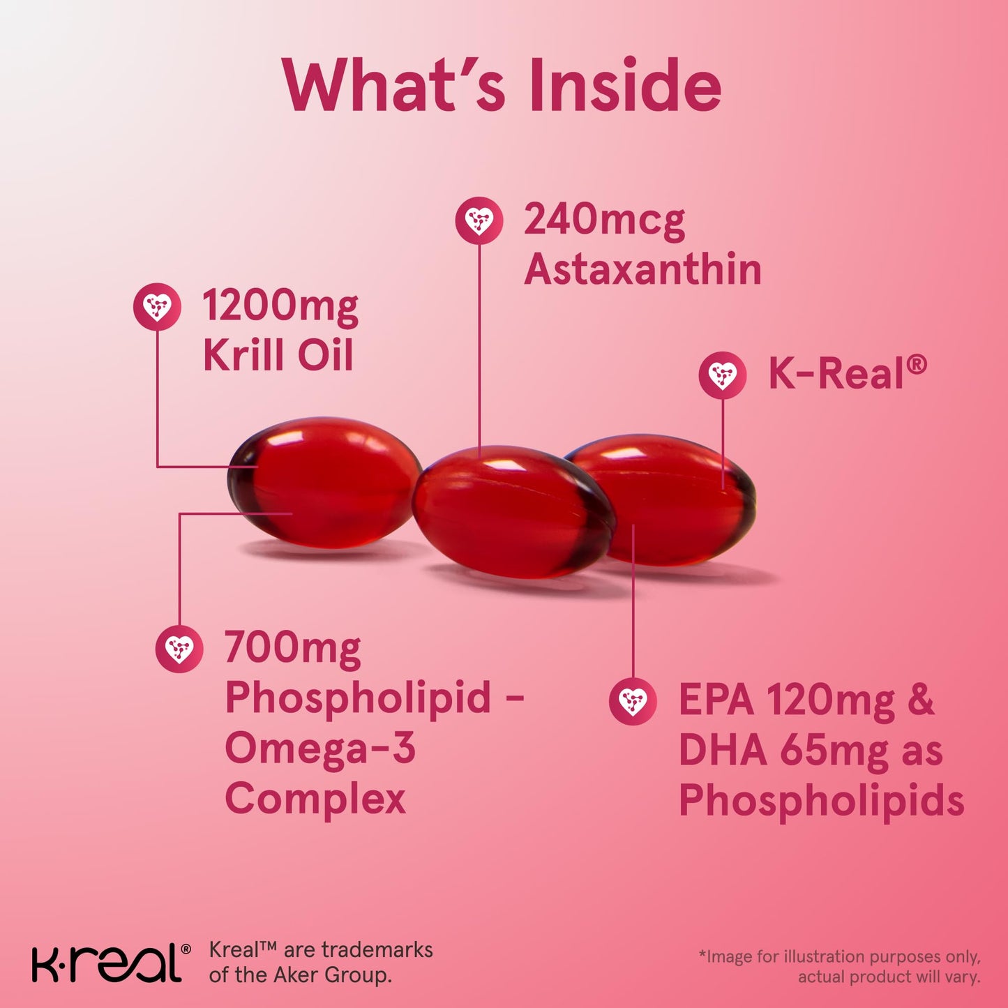 Jarrow Formulas Krill Oil - Phospholipid Omega-3 Complex with Astaxanthin - EPA & DHA Softgels 60