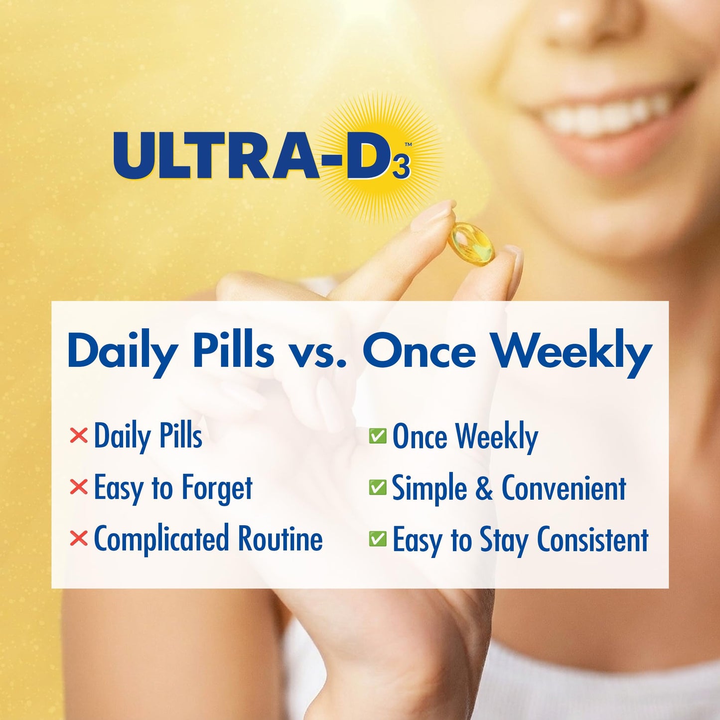 ULTRA-D3 Once-Weekly Vitamin D3 50,000 IU Softgels, 36 Count