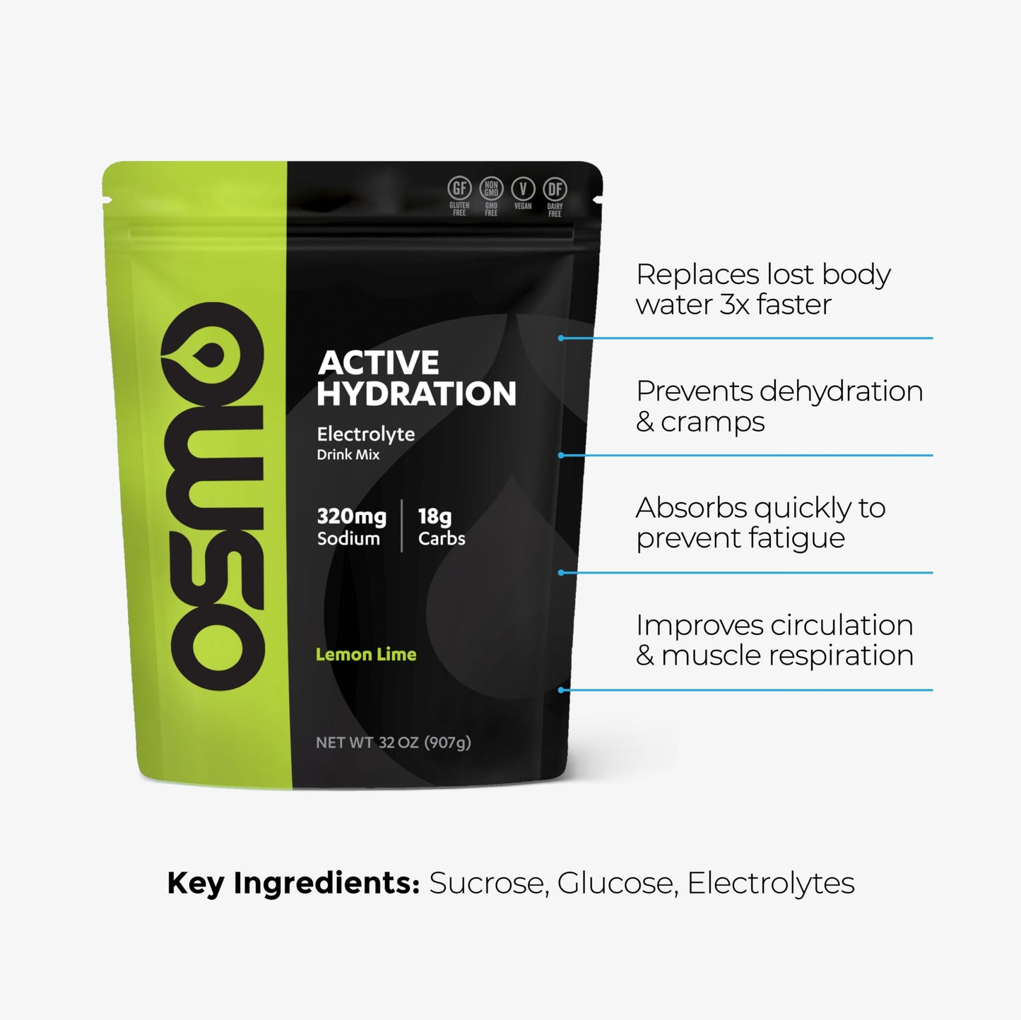 Osmo Active Hydration Electrolyte Powder, 32