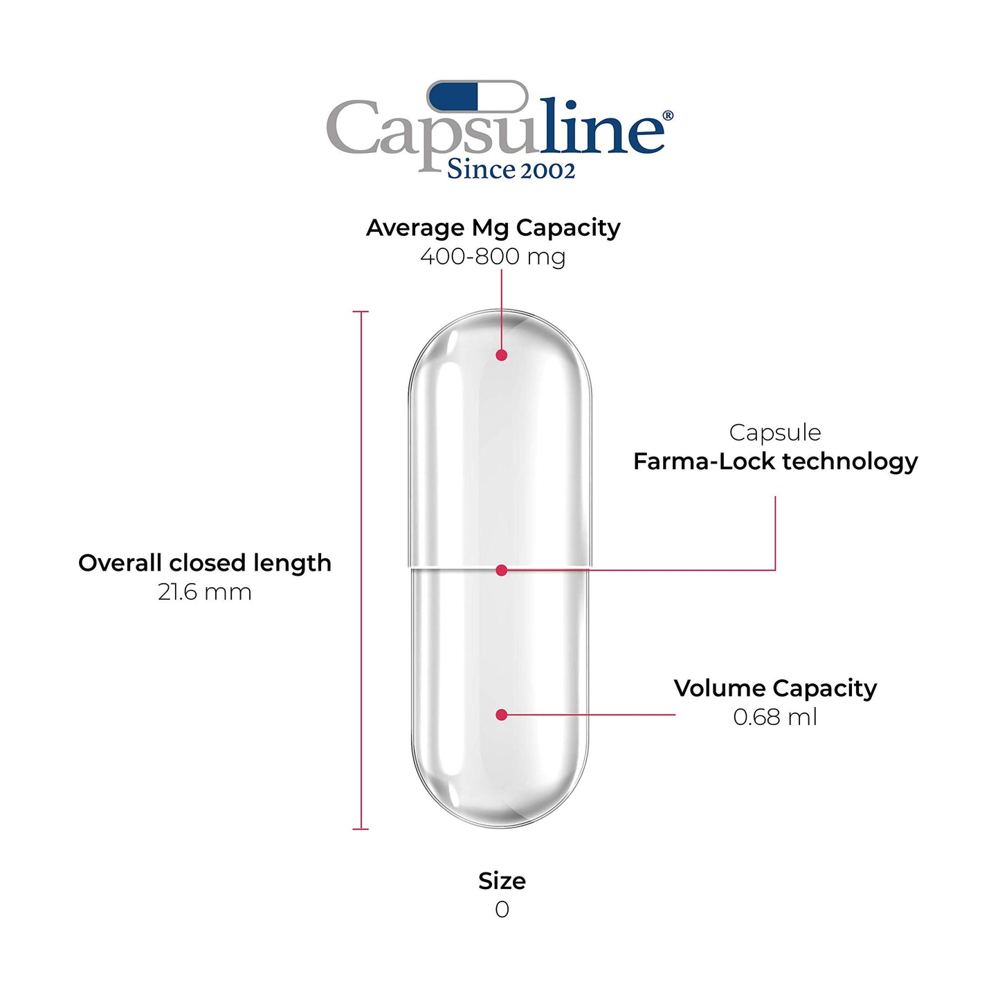 Capsuline Empty Vegan Capsules - 1000 Count Capsules