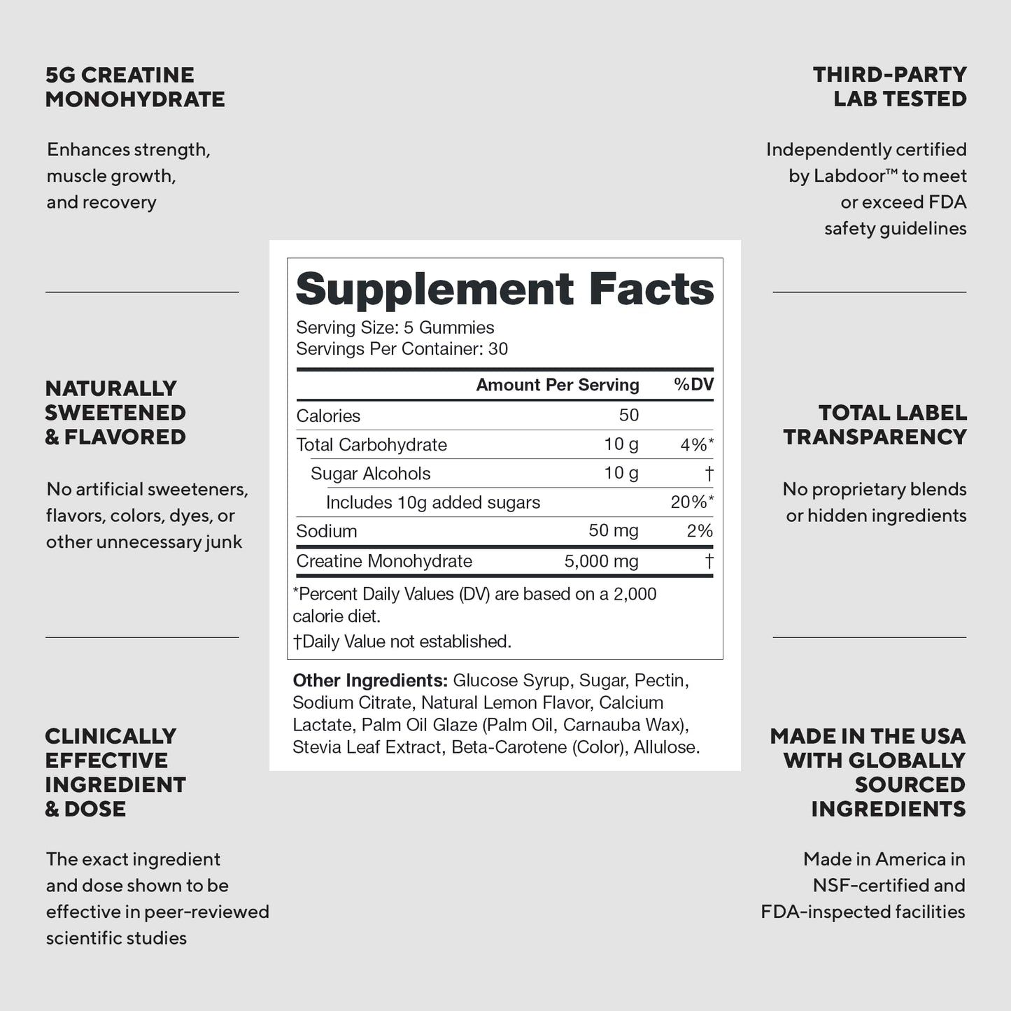 LEGION Creatine Monohydrate Gummies Chewable, 150 Count