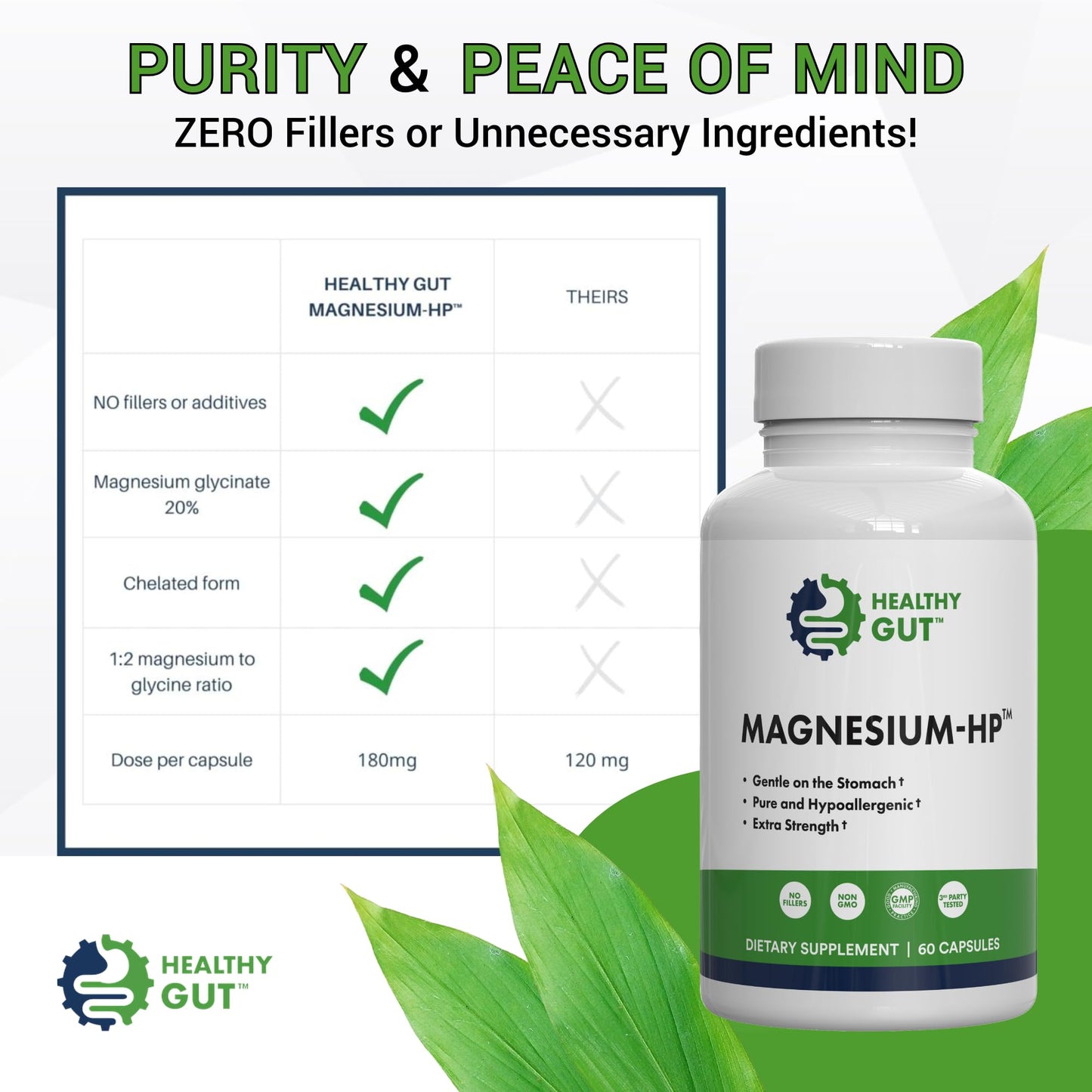 Healthy Gut Magnesium-HP Ultra Pure Magnesium Glycinate Capsules, 60 Count