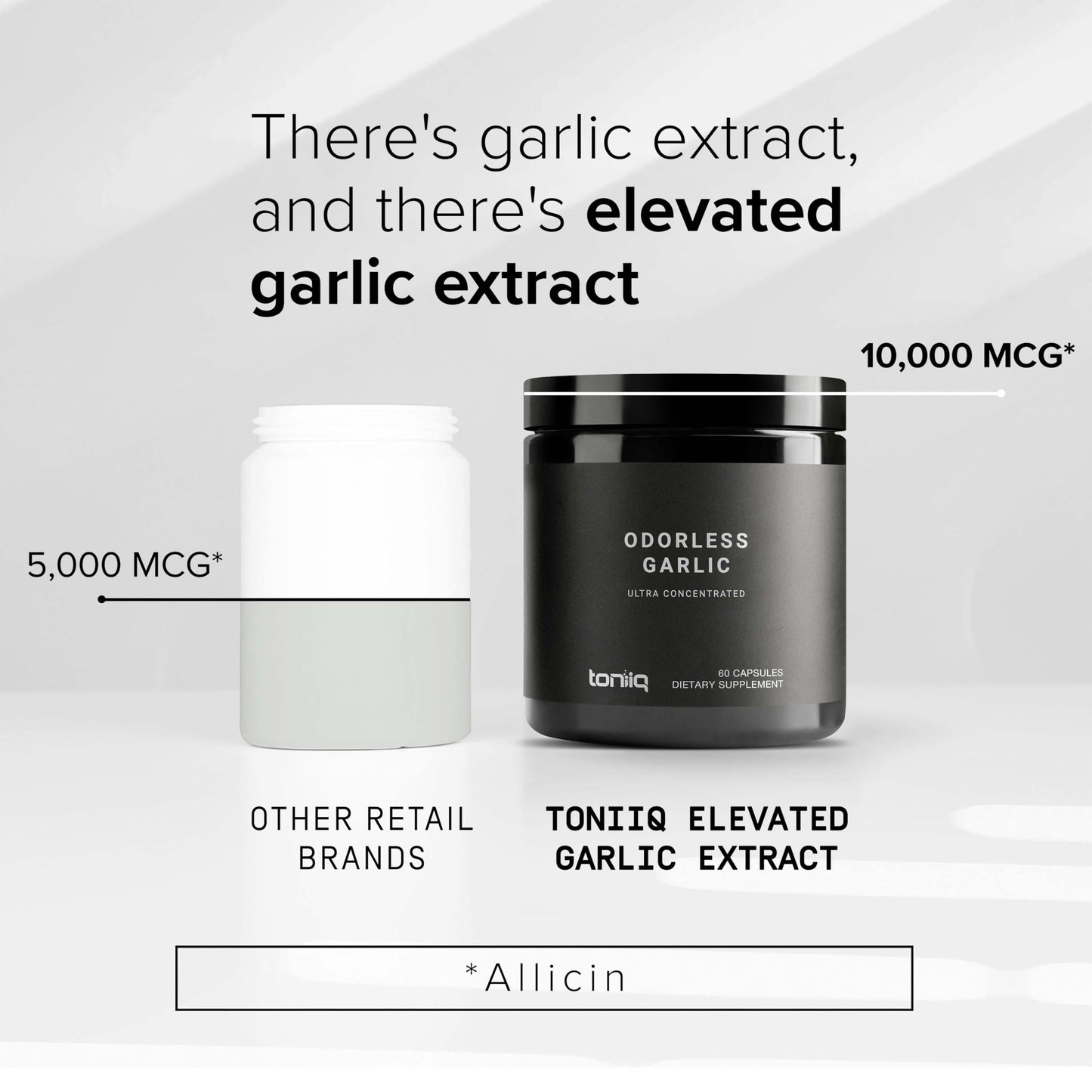 Toniiq Garlic Capsules 60 Count