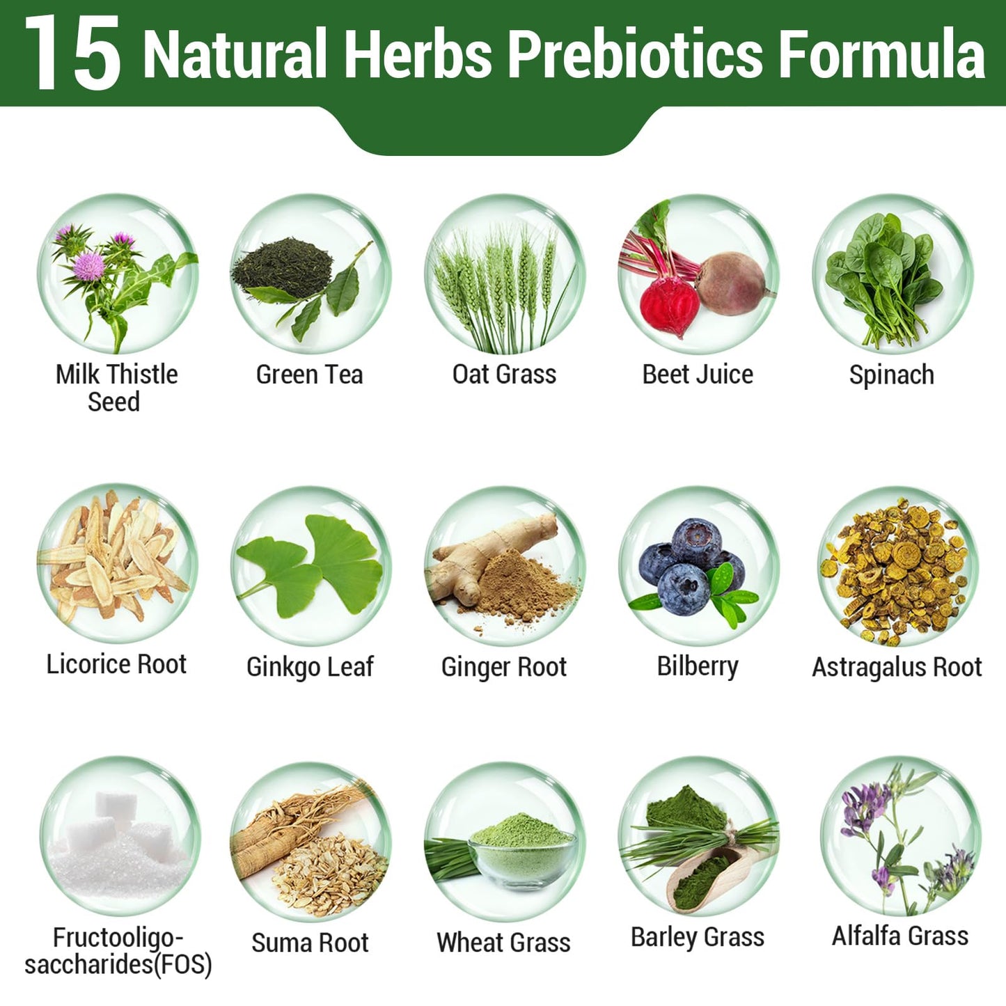 Tbivfller Probiotics for Women and Men, 300 Billion CFU, 24 Strains, with 15 Organic Herbs Prebiotics Blend, Capsules, 60 Count