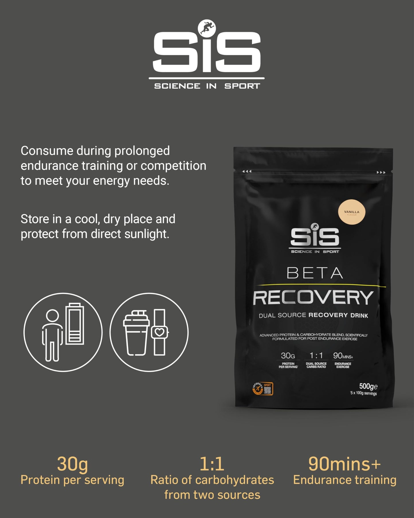 Science in Sport SiS BETA Recovery Powder, 17.6 oz