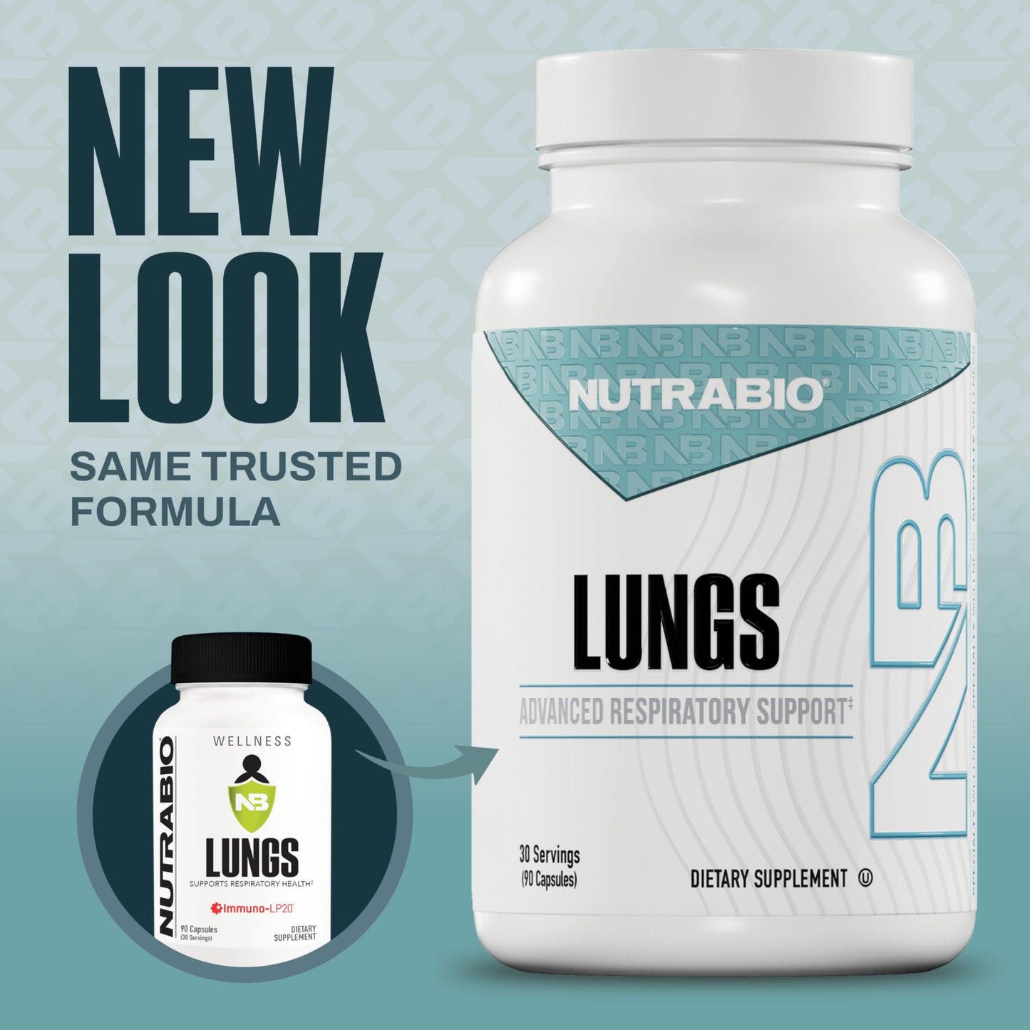 NutraBio Lungs Supplement Immuno-LP20 and Natural Extracts for Respiratory & Immune Health Capsules 90