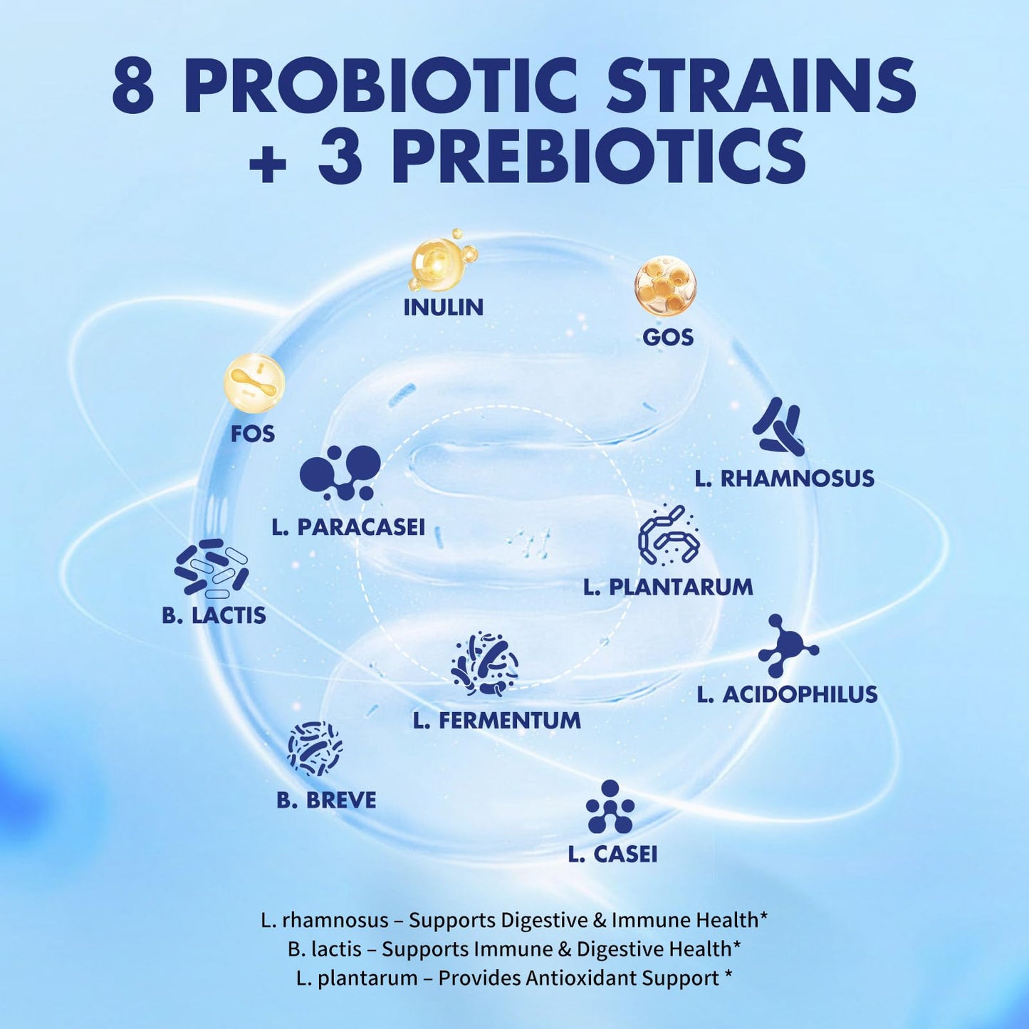 MISS PEP Probiotics 50 Billion CFU - 8 Unique Strains + 3 Prebiotics - Immune, Digestive & Gut Health - Supports Occasional Constipation, Diarrhea, Gas & Bloating - Probiotics for Women & Men Capsule 30 Count