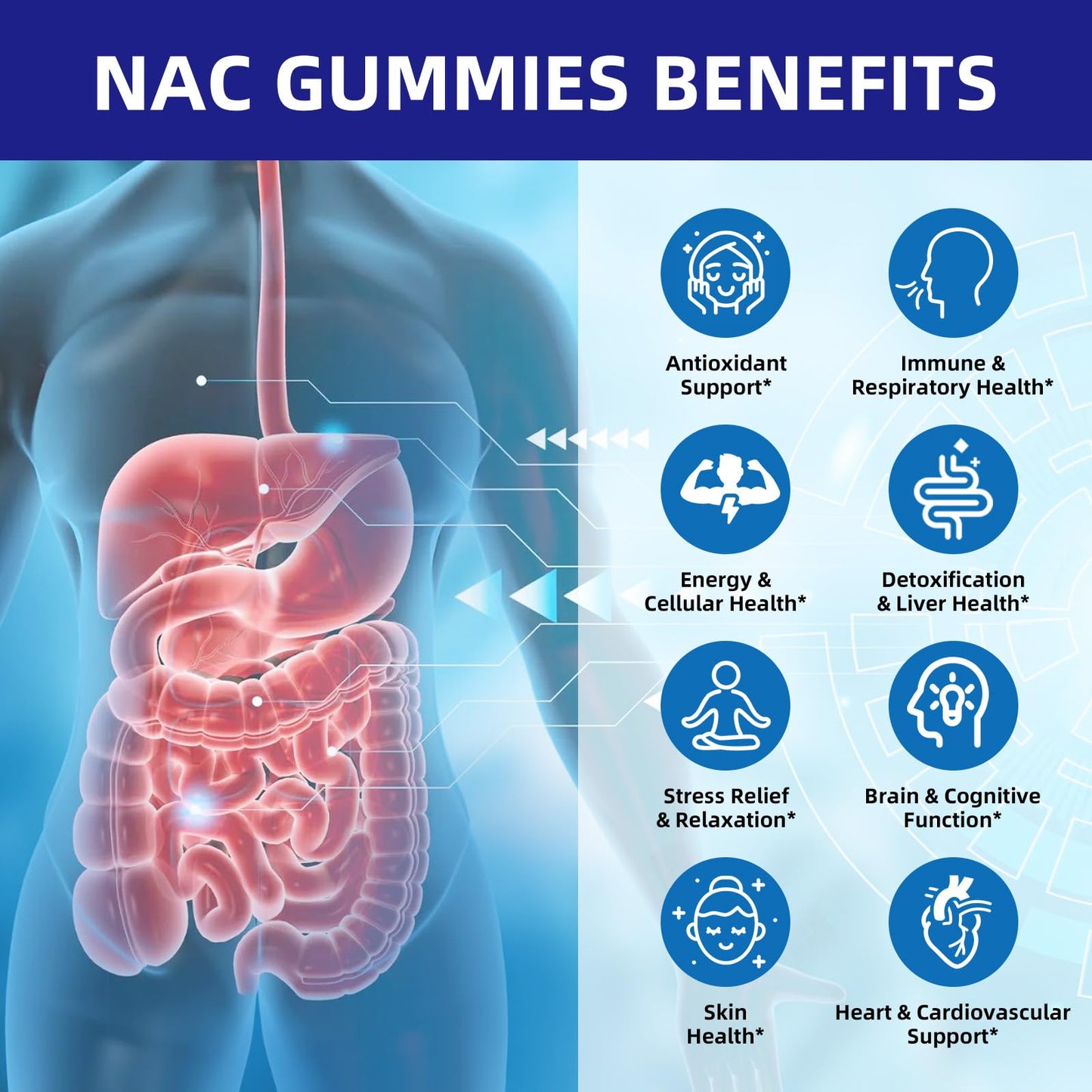 HEALOADING NAC Gummies 600mg (N-Acetyl Cysteine) for Respiratory Health, Liver Detox & Antioxidant Support, 60 Count