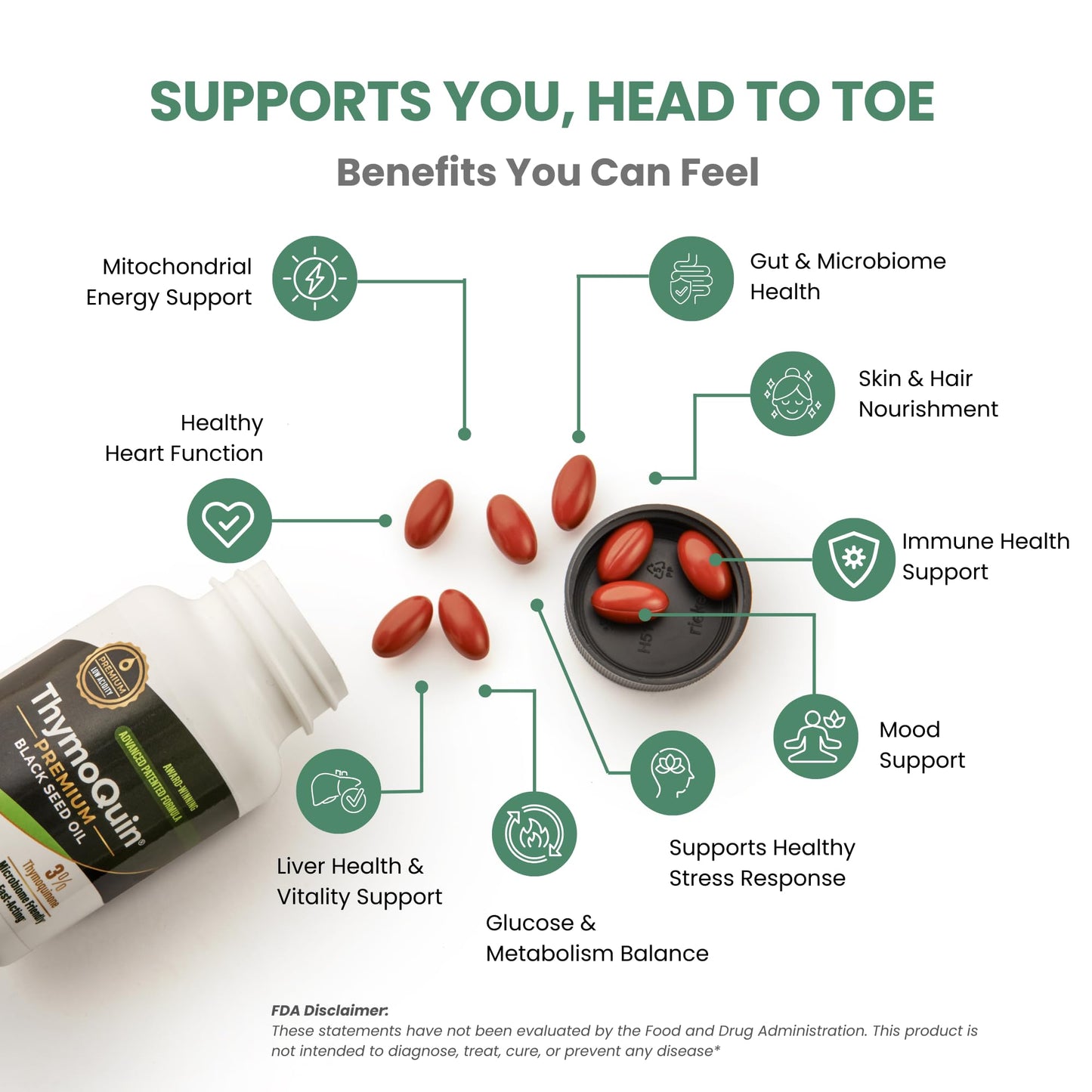 ThymoQuin Black Seed Oil Softgels 60 Count