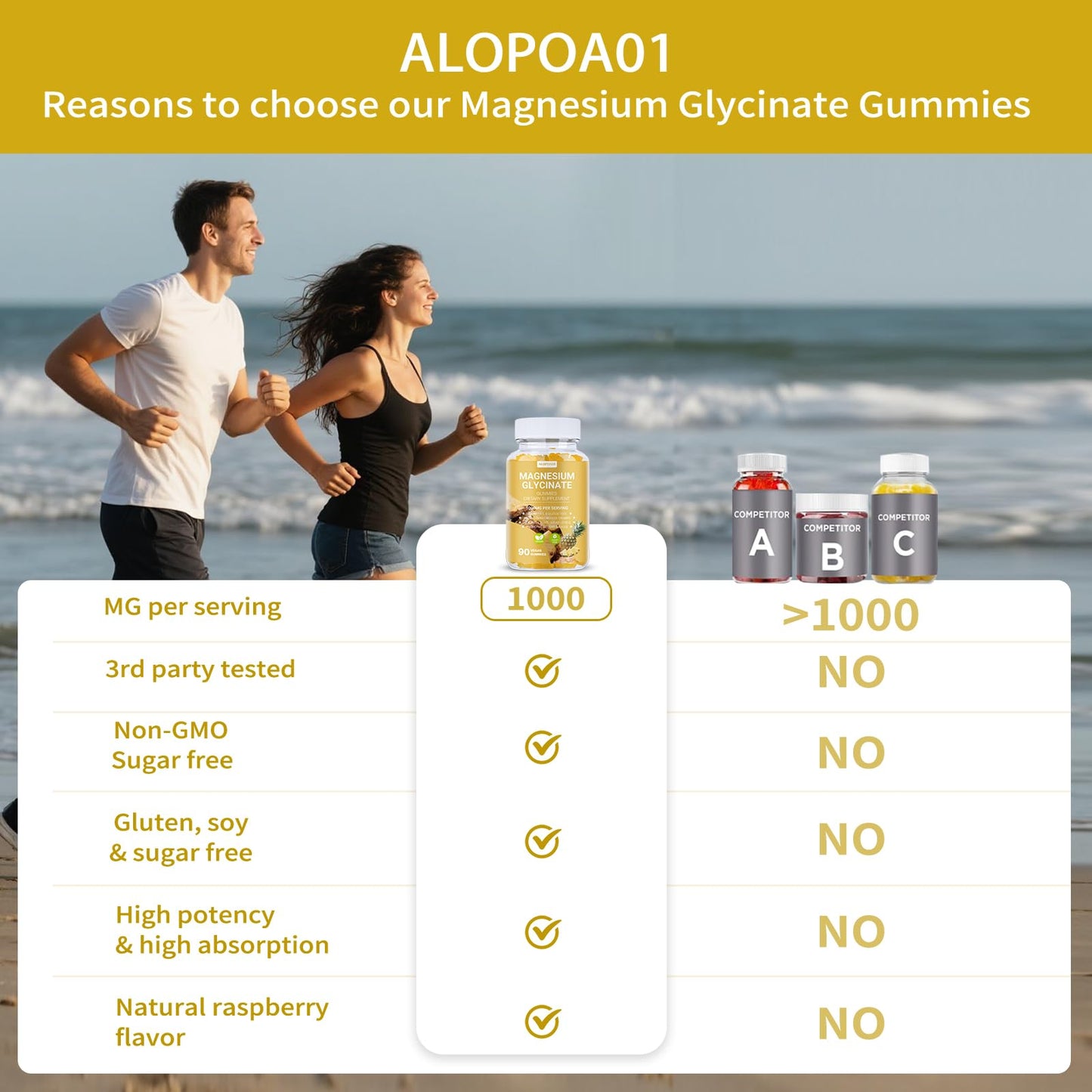 ALOPOA01 Magnesium Glycinate Gummies 1000mg, 90 Count
