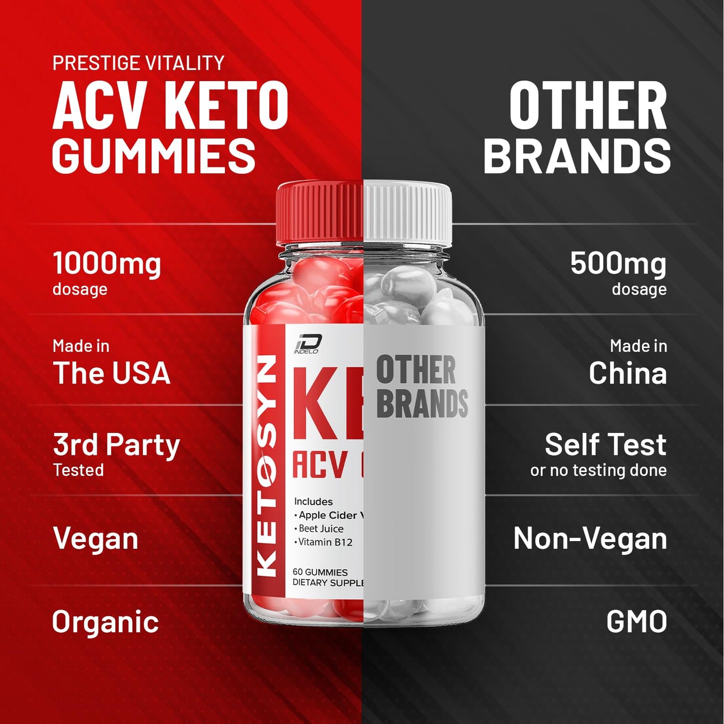 Indelo Ketosyn ACV Gummies Advanced Formula, 120 Gummies