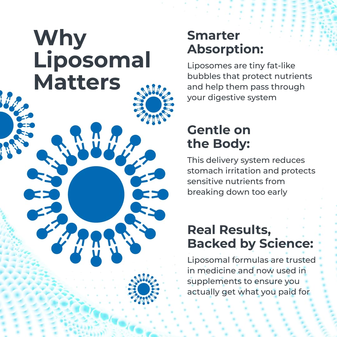BioAvailable Liposomal Multivitamin Capsule 30 Capsules