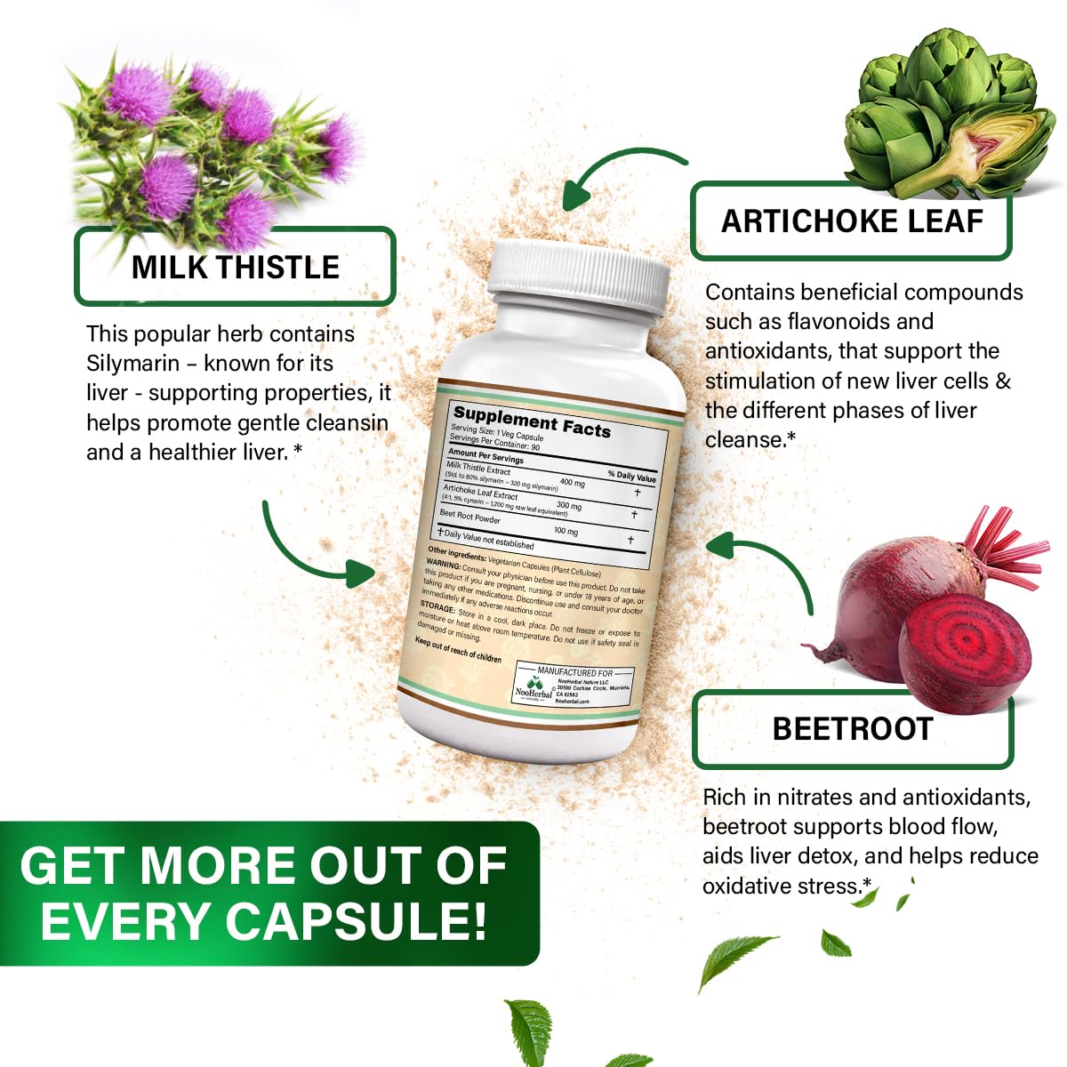 NooHerbal Nature Liver Cleanse Detox & Repair Milk Thistle Capsule - 80% Silymarin with Artichoke, Beetroot for Digestion, Immune Health & Liver Support, Non-GMO, 90 Capsules