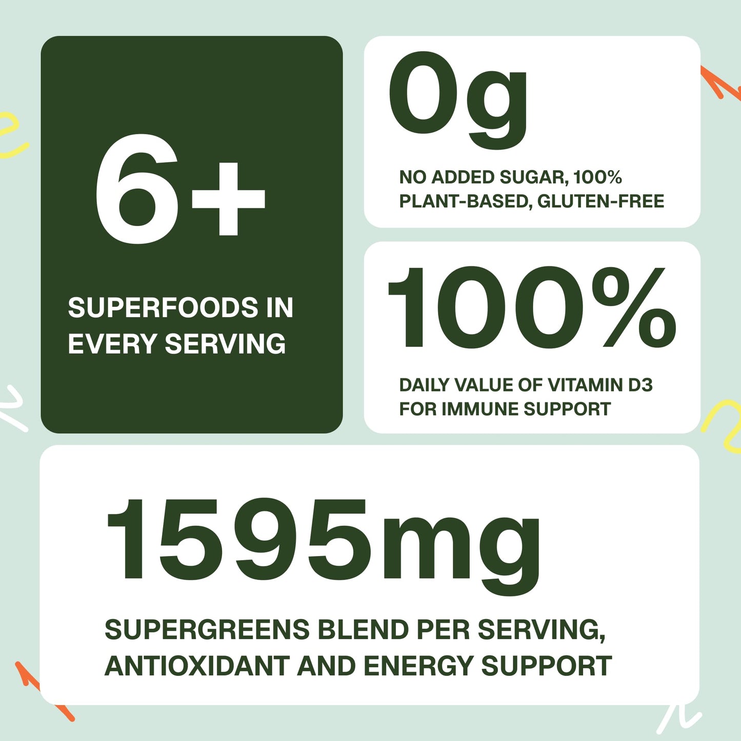 Nika Aiko Greens Superfood Gummy 60 Count