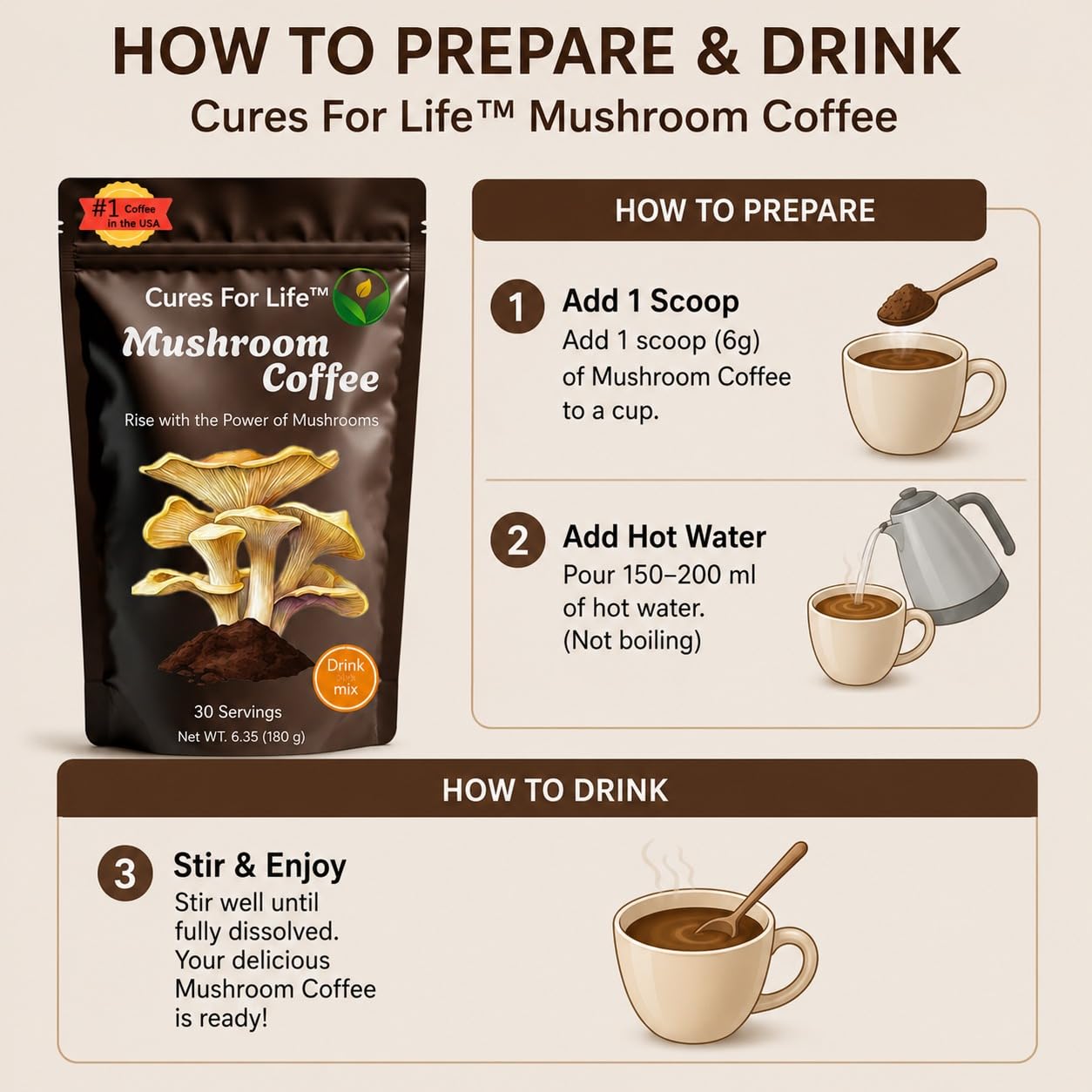 Cures For Life Mushroom Coffee Powder 30 Servings